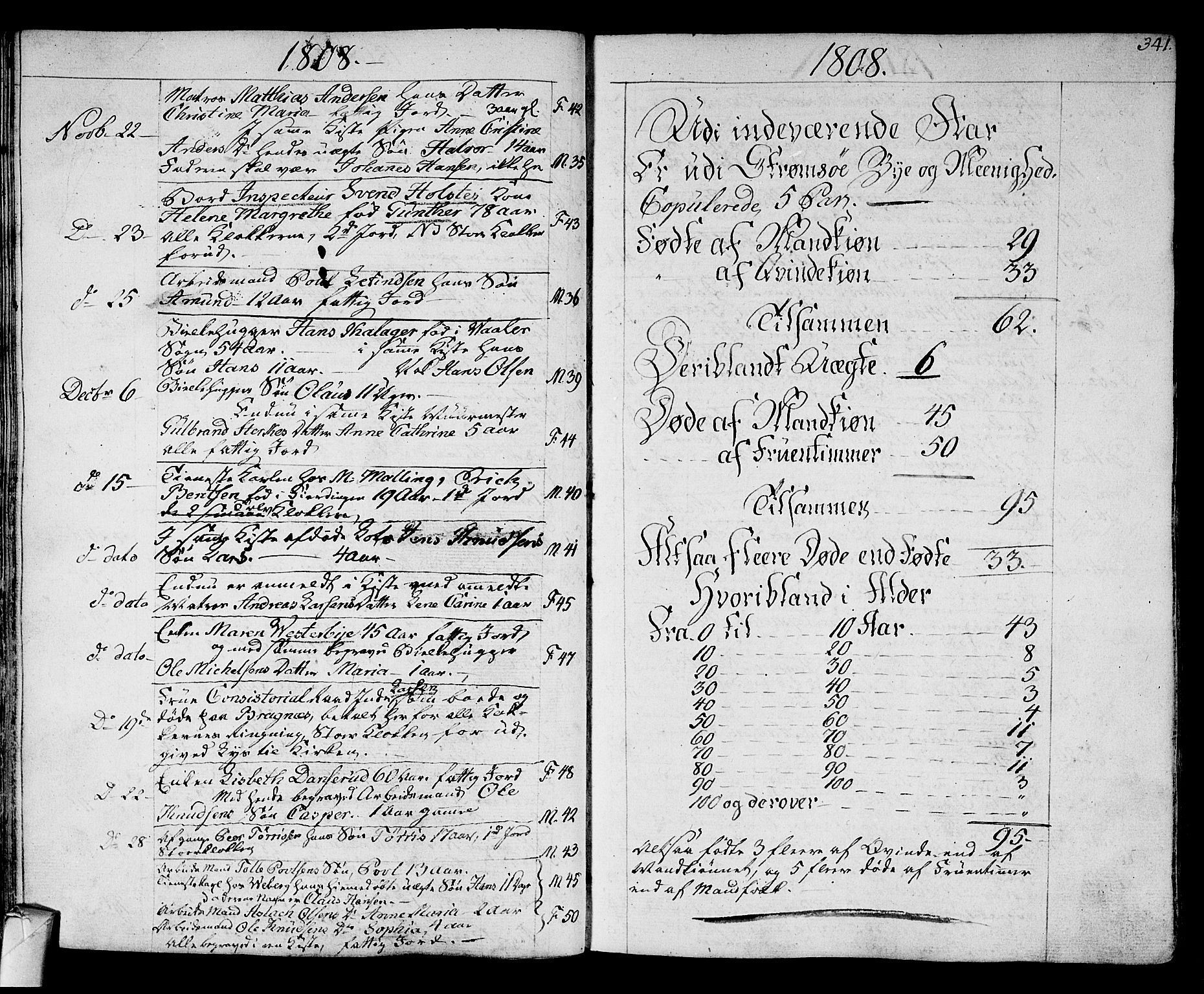 Strømsø kirkebøker, AV/SAKO-A-246/F/Fa/L0010: Parish register (official) no. I 10, 1792-1822, p. 341