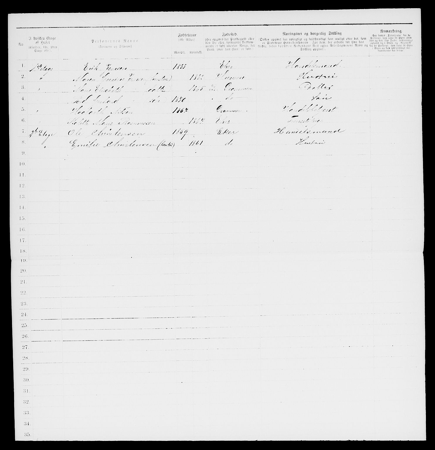 SAKO, 1885 census for 0602 Drammen, 1885, p. 2197