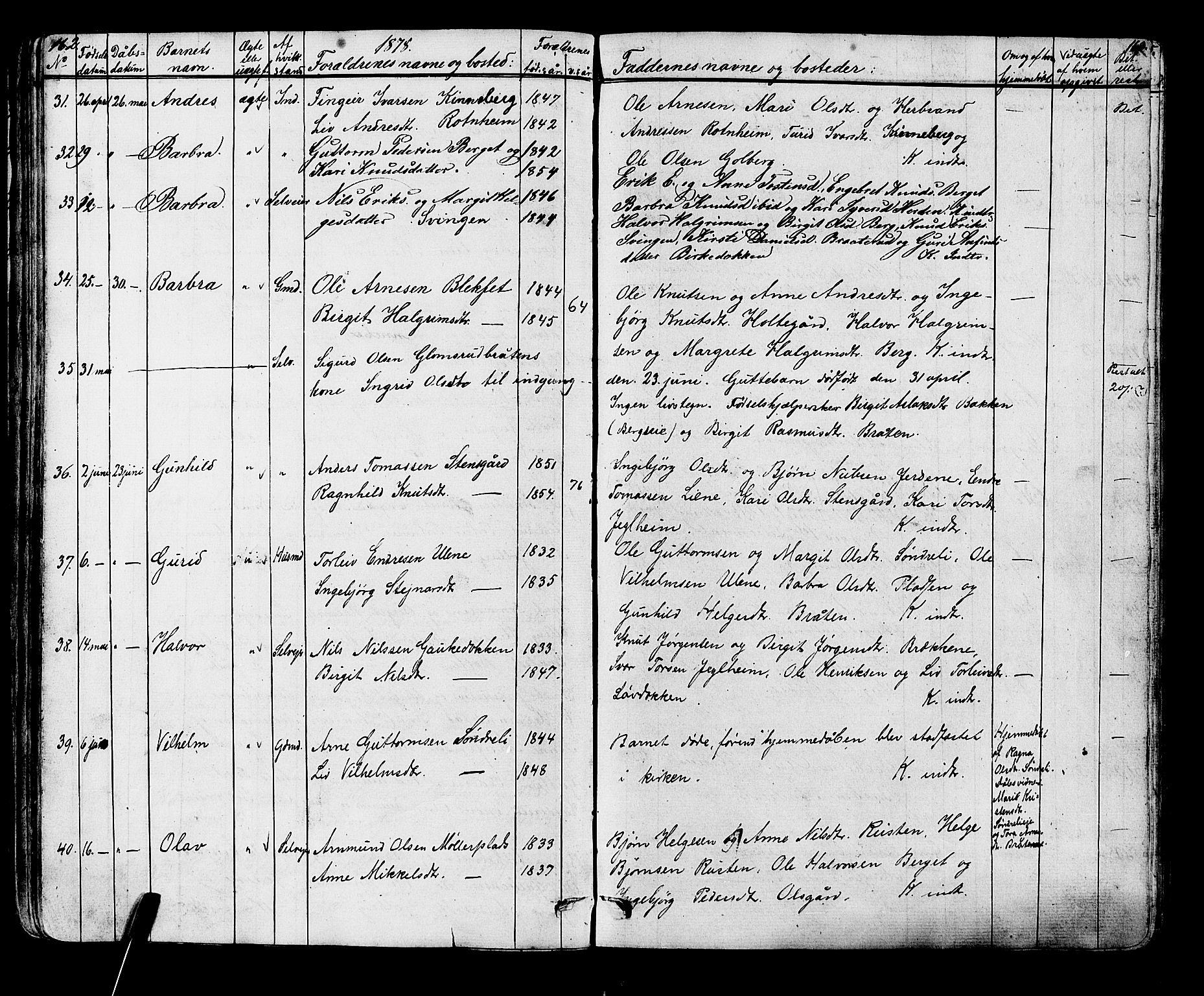 Gol kirkebøker, AV/SAKO-A-226/G/Ga/L0002: Parish register (copy) no. I 2, 1860-1887, p. 162-163