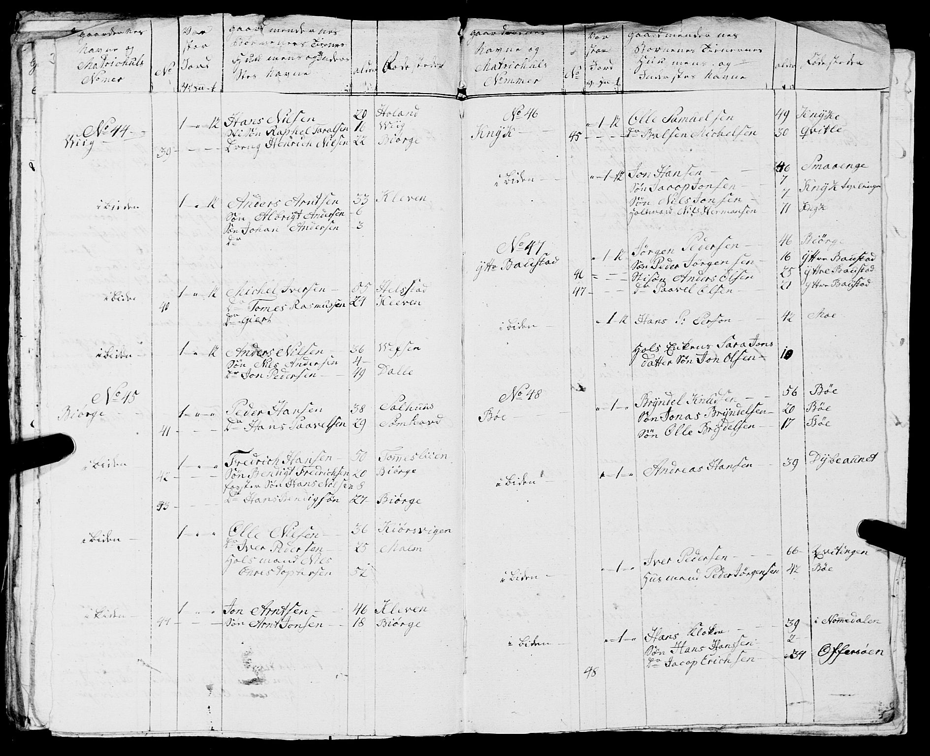Fylkesmannen i Nordland, AV/SAT-A-0499/1.1/R/Ra/L0005: --, 1809-1835, p. 165
