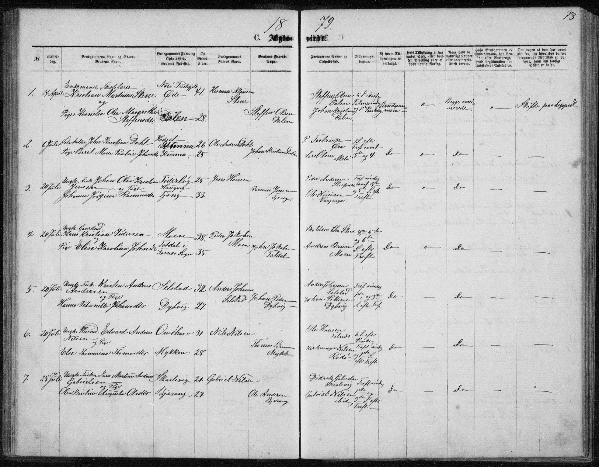 Ministerialprotokoller, klokkerbøker og fødselsregistre - Nordland, SAT/A-1459/843/L0635: Parish register (copy) no. 843C04, 1872-1887, p. 73