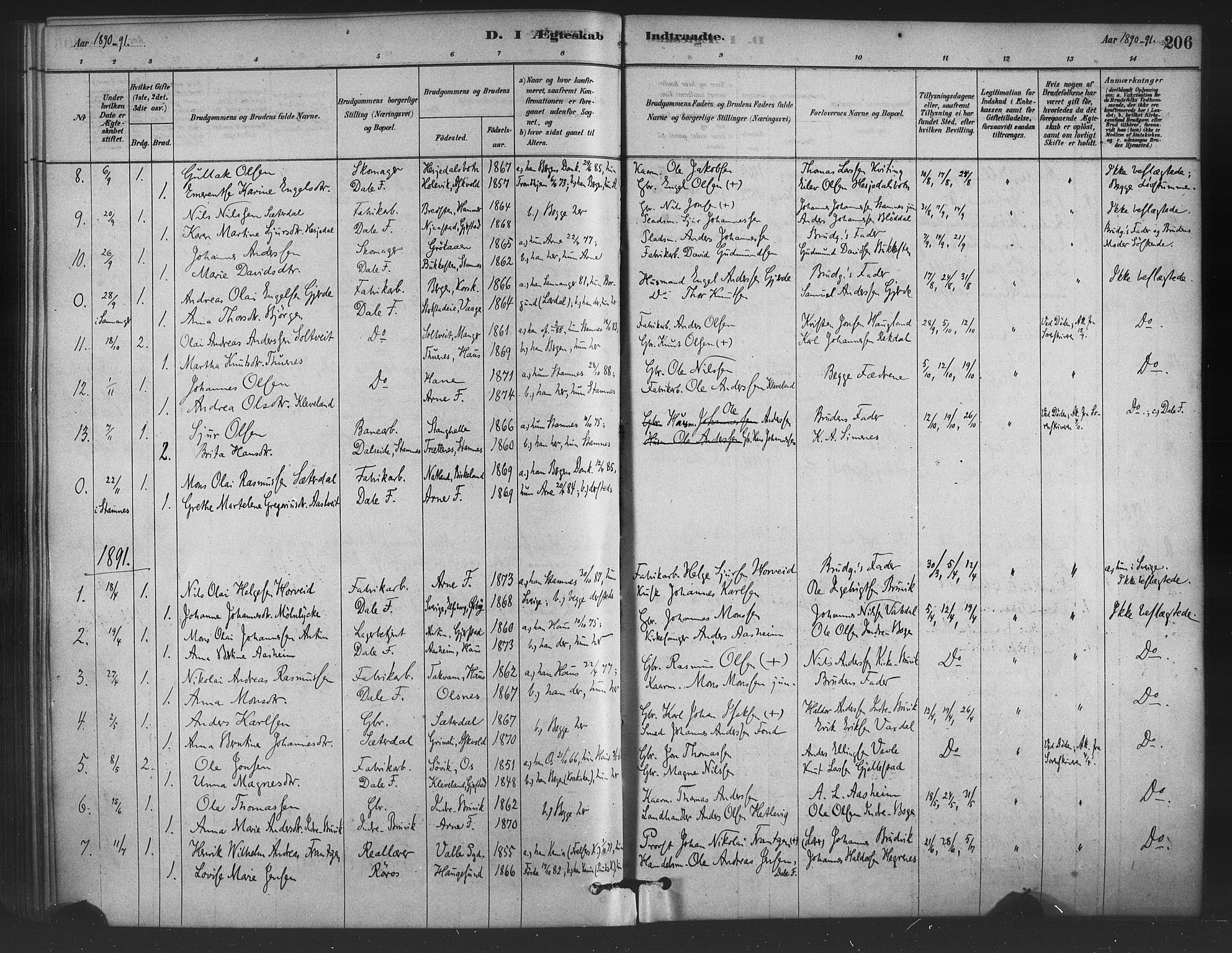 Bruvik Sokneprestembete, SAB/A-74701/H/Haa: Parish register (official) no. B 1, 1878-1904, p. 206