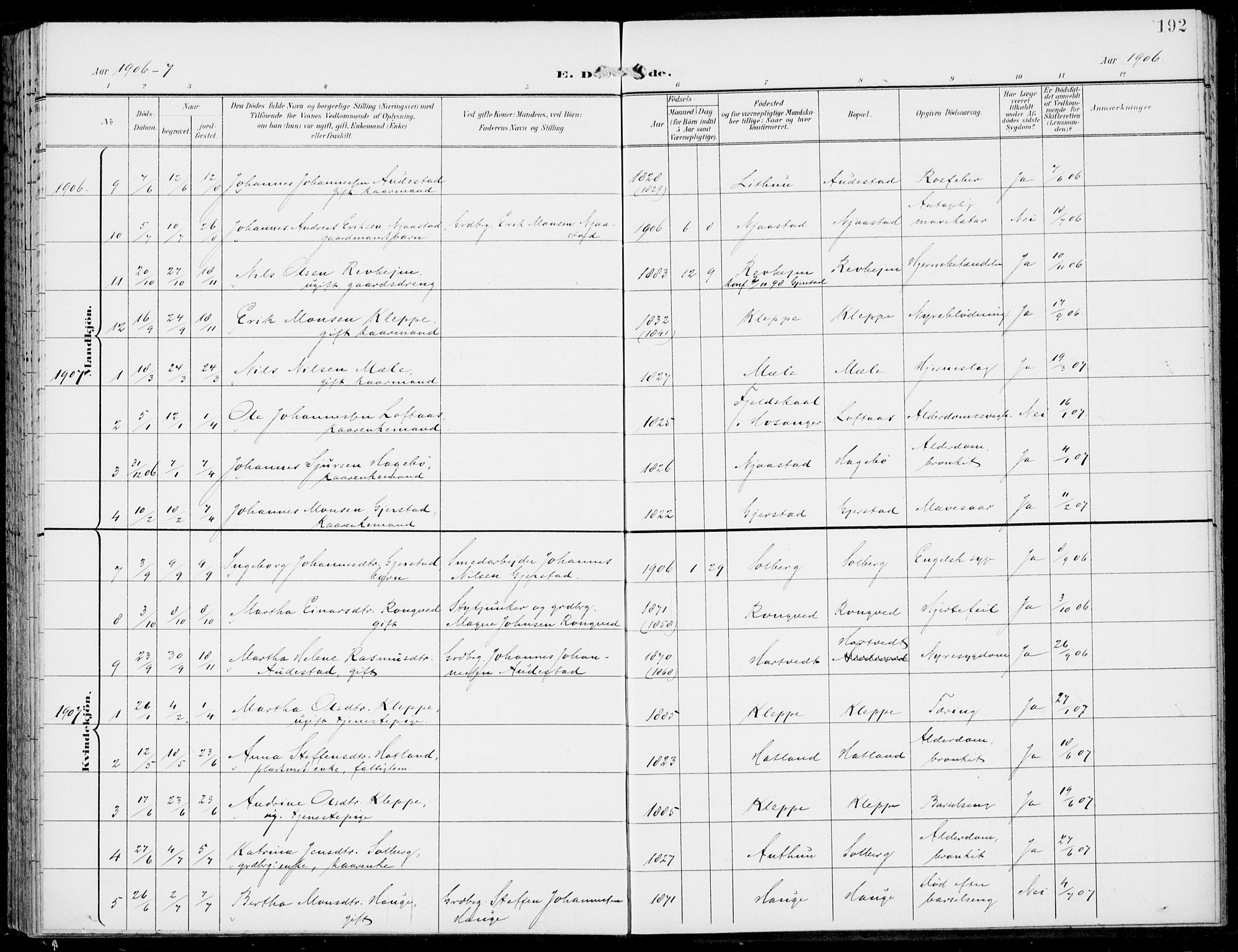 Haus sokneprestembete, SAB/A-75601/H/Haa: Parish register (official) no. C  2, 1900-1915, p. 192