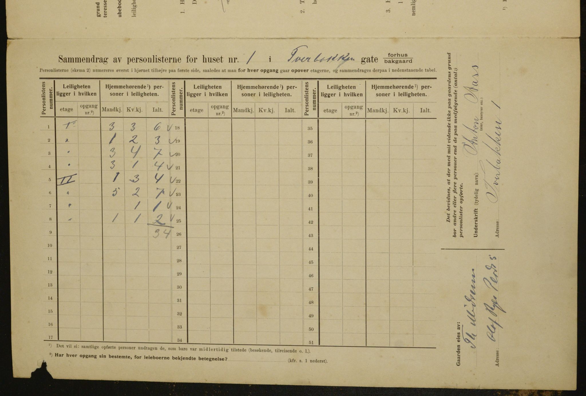 OBA, Municipal Census 1910 for Kristiania, 1910, p. 111389