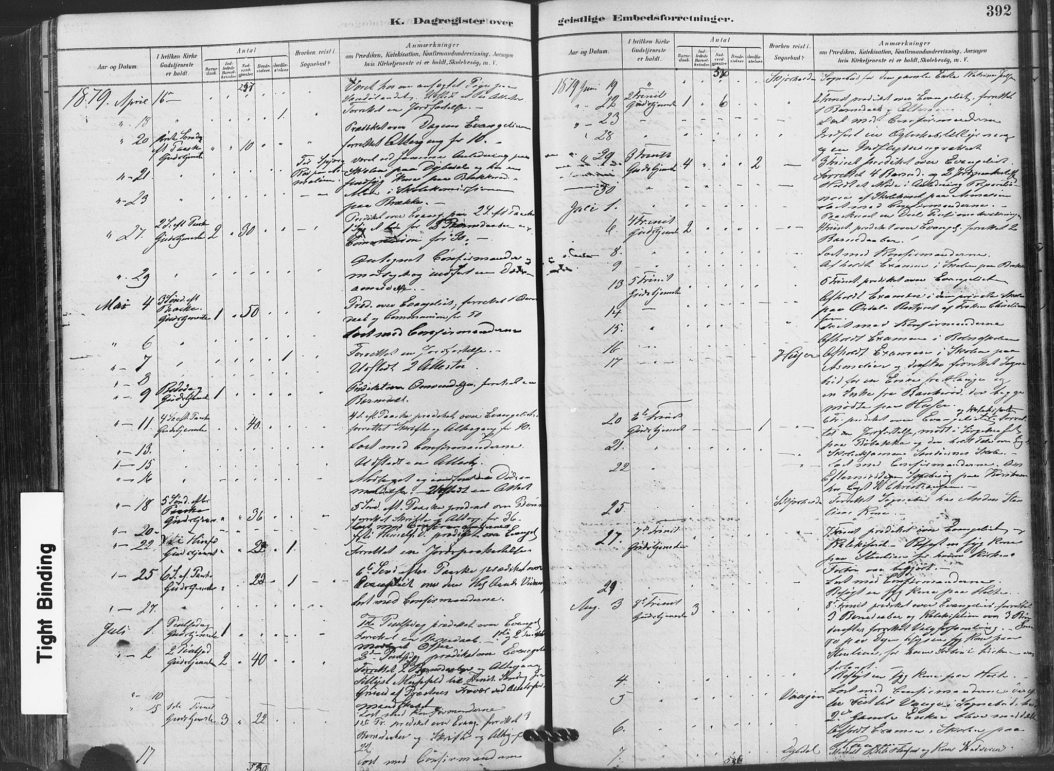 Hvaler prestekontor Kirkebøker, AV/SAO-A-2001/F/Fa/L0008: Parish register (official) no. I 8, 1878-1895, p. 392