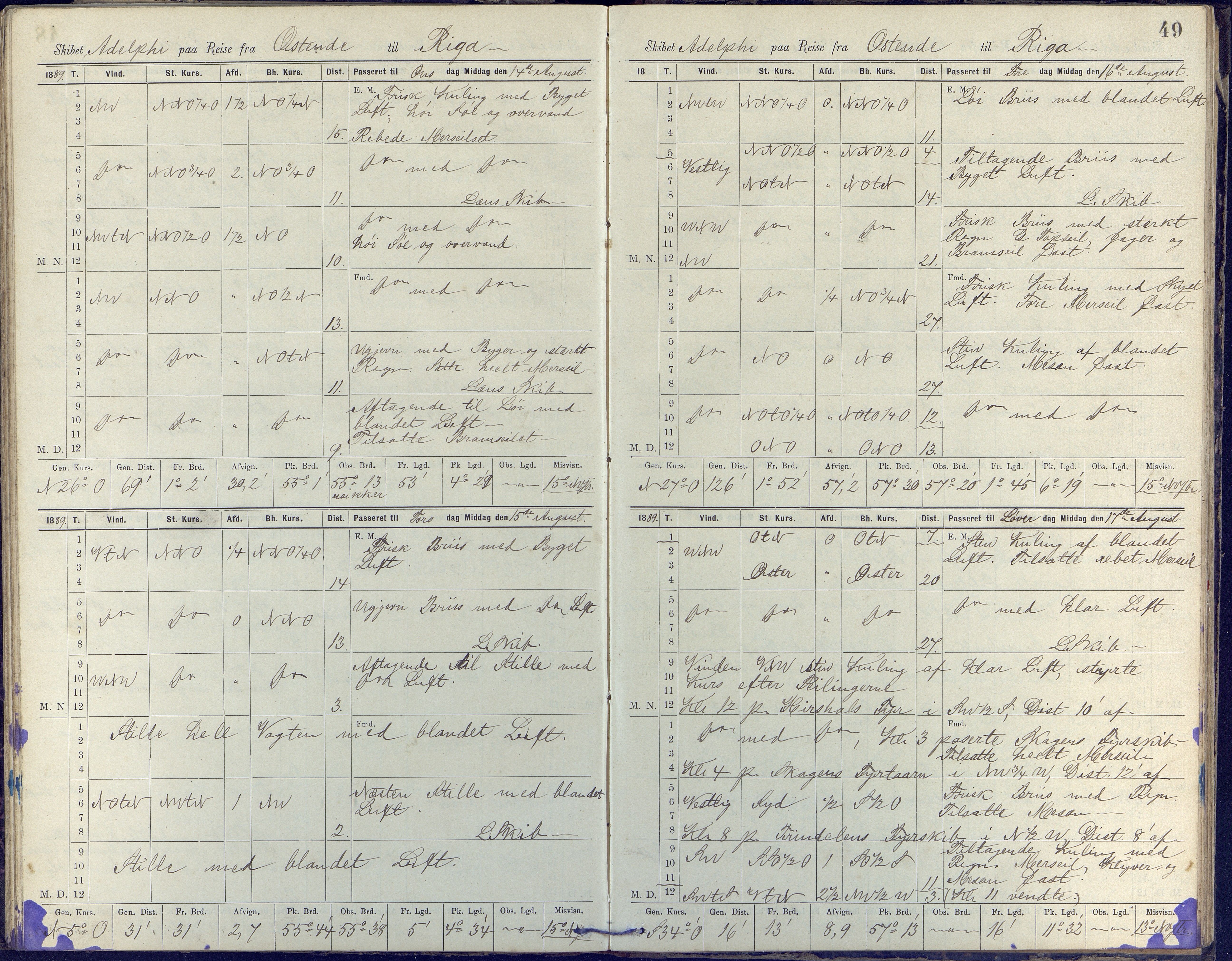 Fartøysarkivet, AAKS/PA-1934/F/L0002/0020: Flere fartøy (se mappenivå) / Adolphi (skonnert), 1888-1891, p. 49