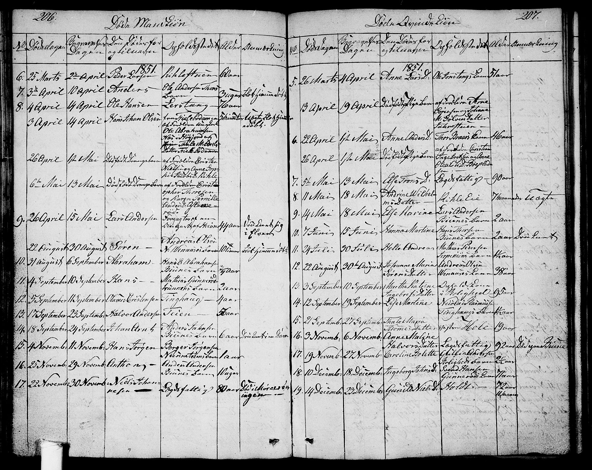 Ramnes kirkebøker, SAKO/A-314/G/Ga/L0002: Parish register (copy) no. I 2, 1848-1870, p. 206-207