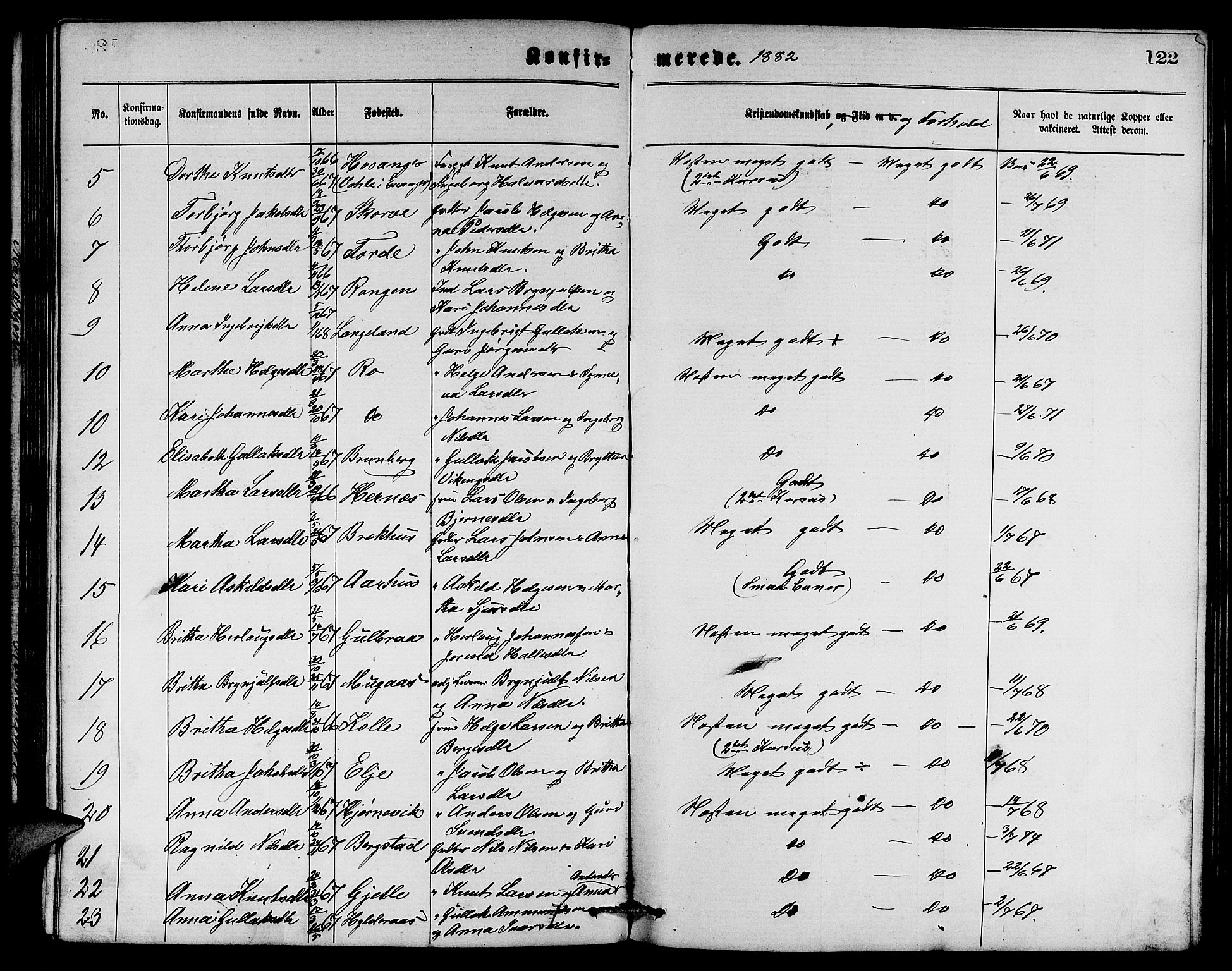 Evanger sokneprestembete, AV/SAB-A-99924: Parish register (copy) no. A 3, 1875-1887, p. 122