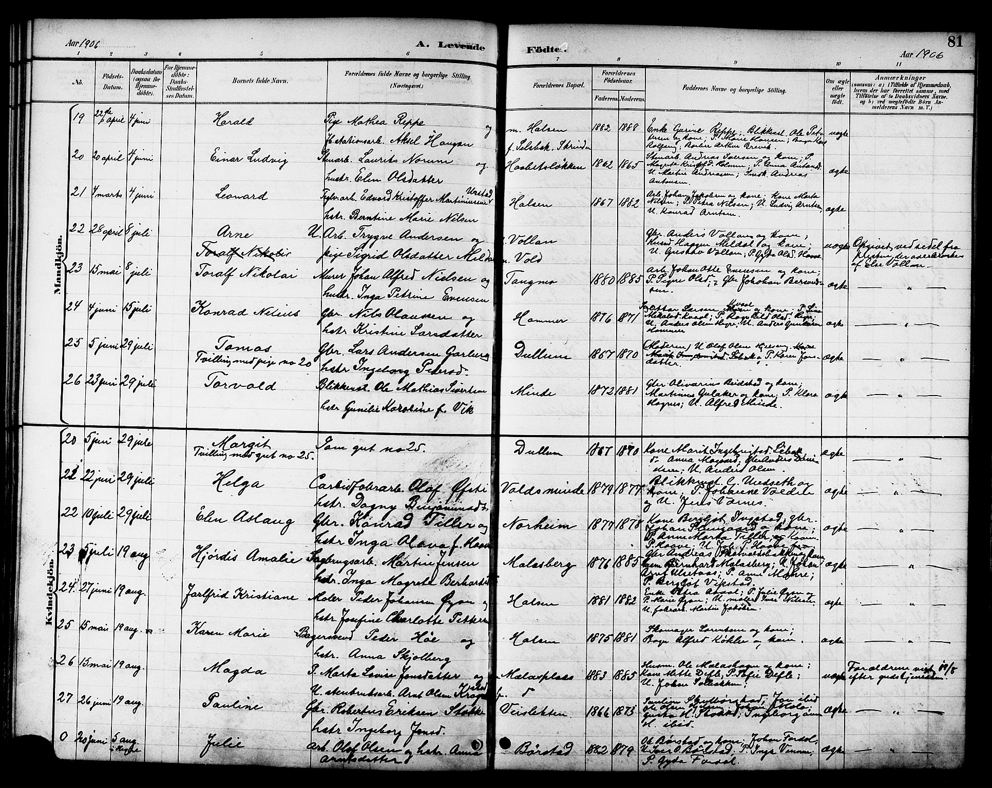 Ministerialprotokoller, klokkerbøker og fødselsregistre - Nord-Trøndelag, AV/SAT-A-1458/709/L0087: Parish register (copy) no. 709C01, 1892-1913, p. 81