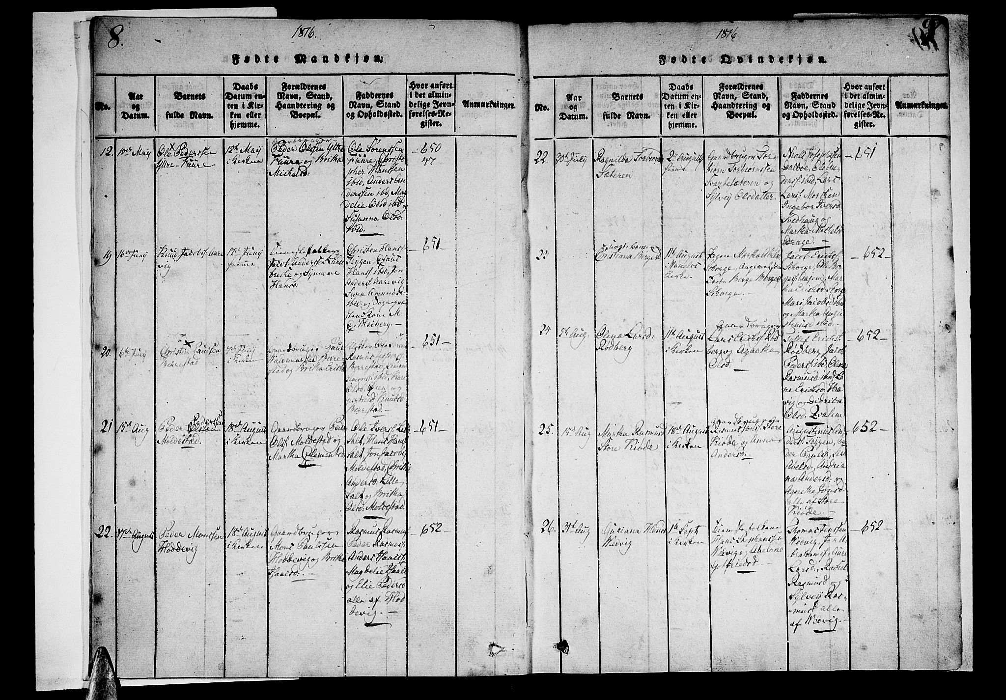 Selje sokneprestembete, SAB/A-99938/H/Ha/Haa/Haaa: Parish register (official) no. A 8, 1816-1828, p. 8-9