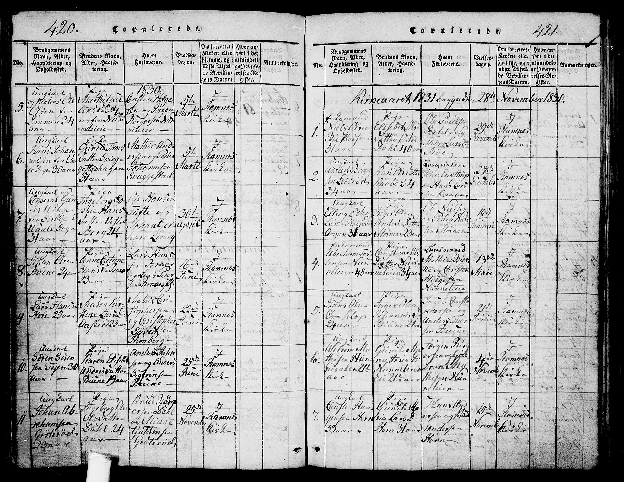 Ramnes kirkebøker, AV/SAKO-A-314/G/Ga/L0001: Parish register (copy) no. I 1, 1813-1847, p. 420-421