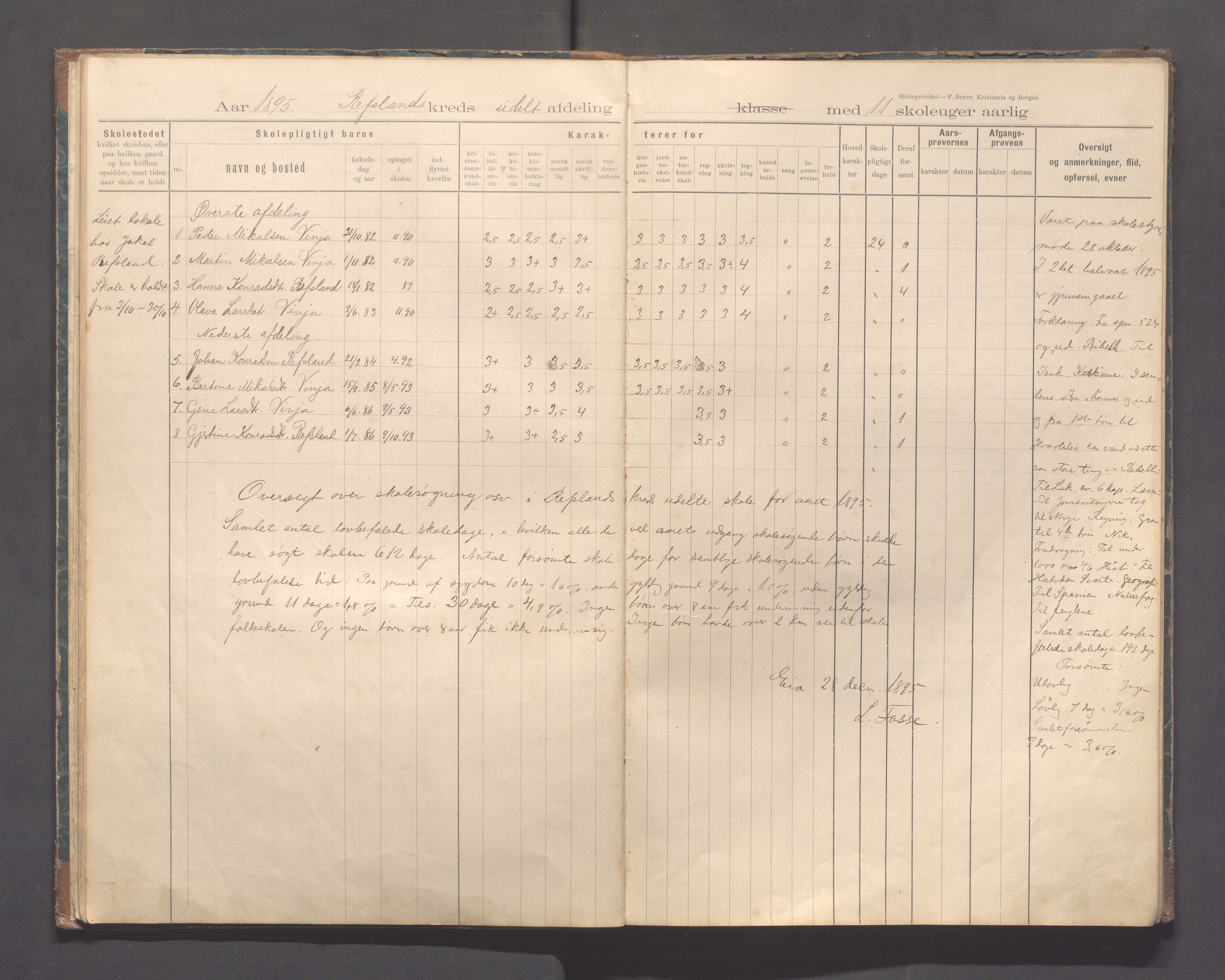 Sokndal kommune- Eia skole, IKAR/K-101148/H/L0001: Skoleprotokoll - Eia, Refsland, Tellnes, 1894-1919, p. 15