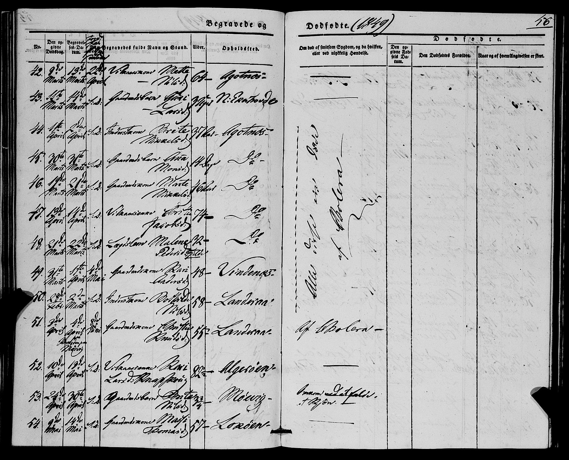 Fjell sokneprestembete, AV/SAB-A-75301/H/Haa: Parish register (official) no. A 7, 1847-1877, p. 56