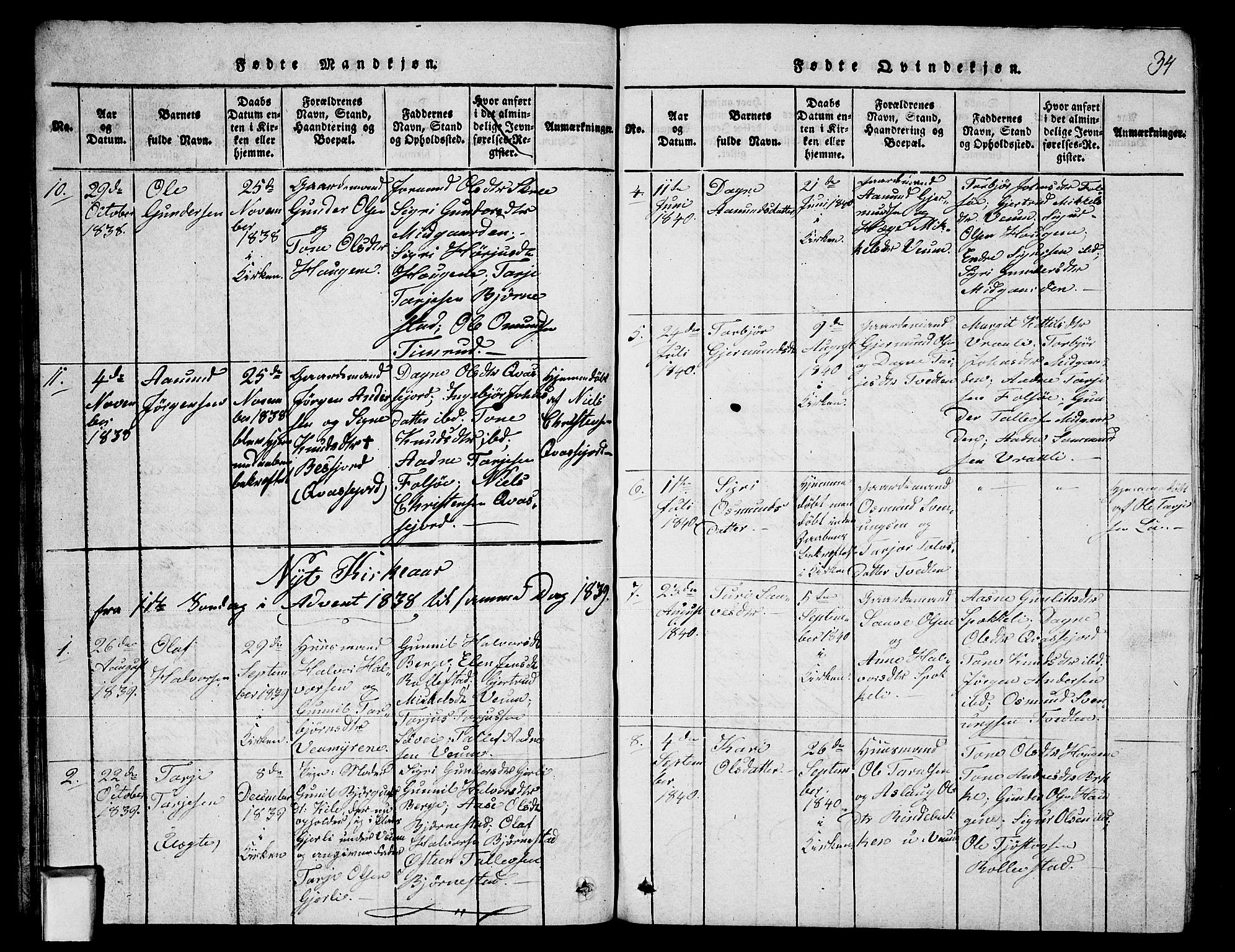 Fyresdal kirkebøker, SAKO/A-263/G/Ga/L0003: Parish register (copy) no. I 3, 1815-1863, p. 34