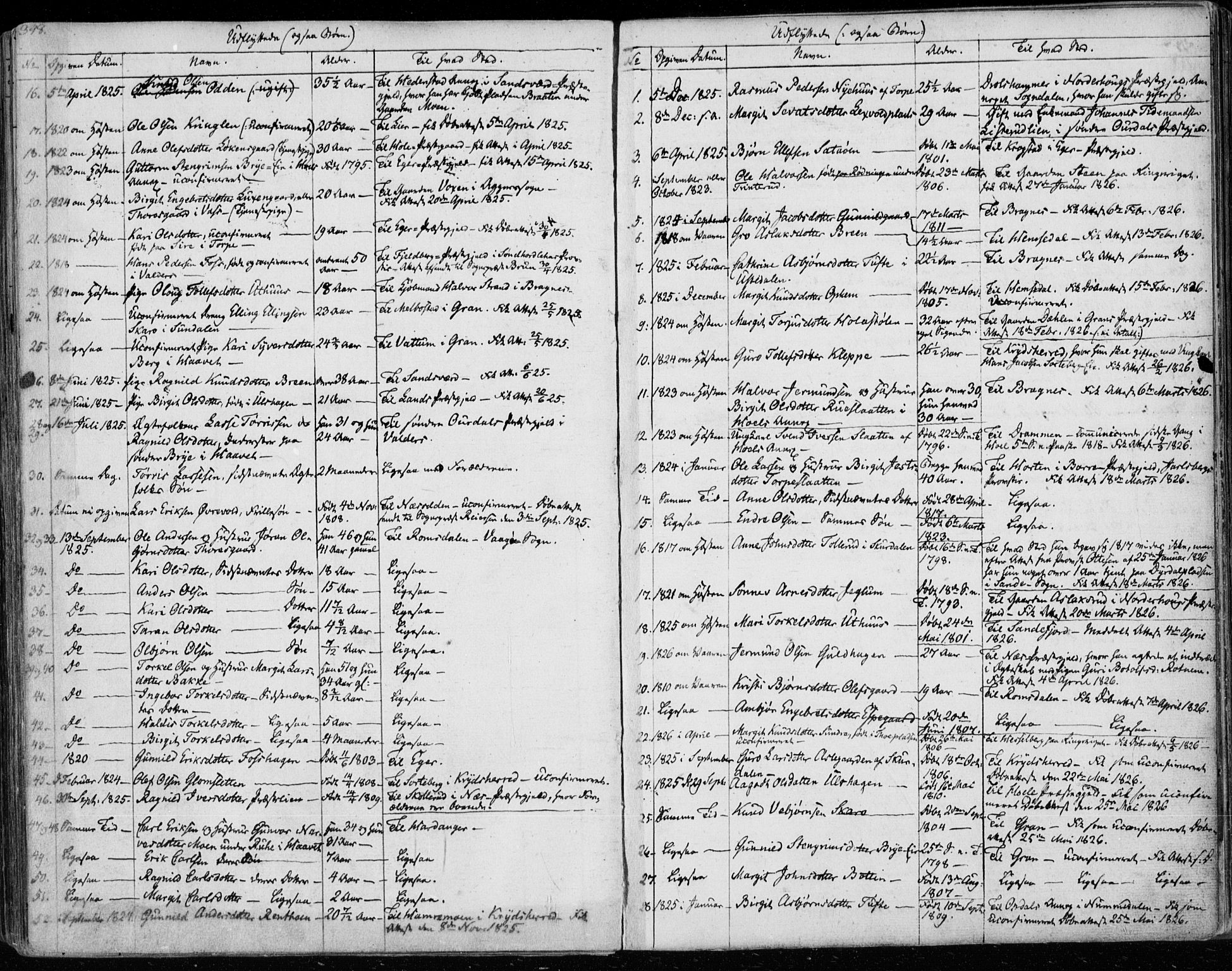 Ål kirkebøker, SAKO/A-249/F/Fa/L0005: Parish register (official) no. I 5, 1825-1848, p. 348