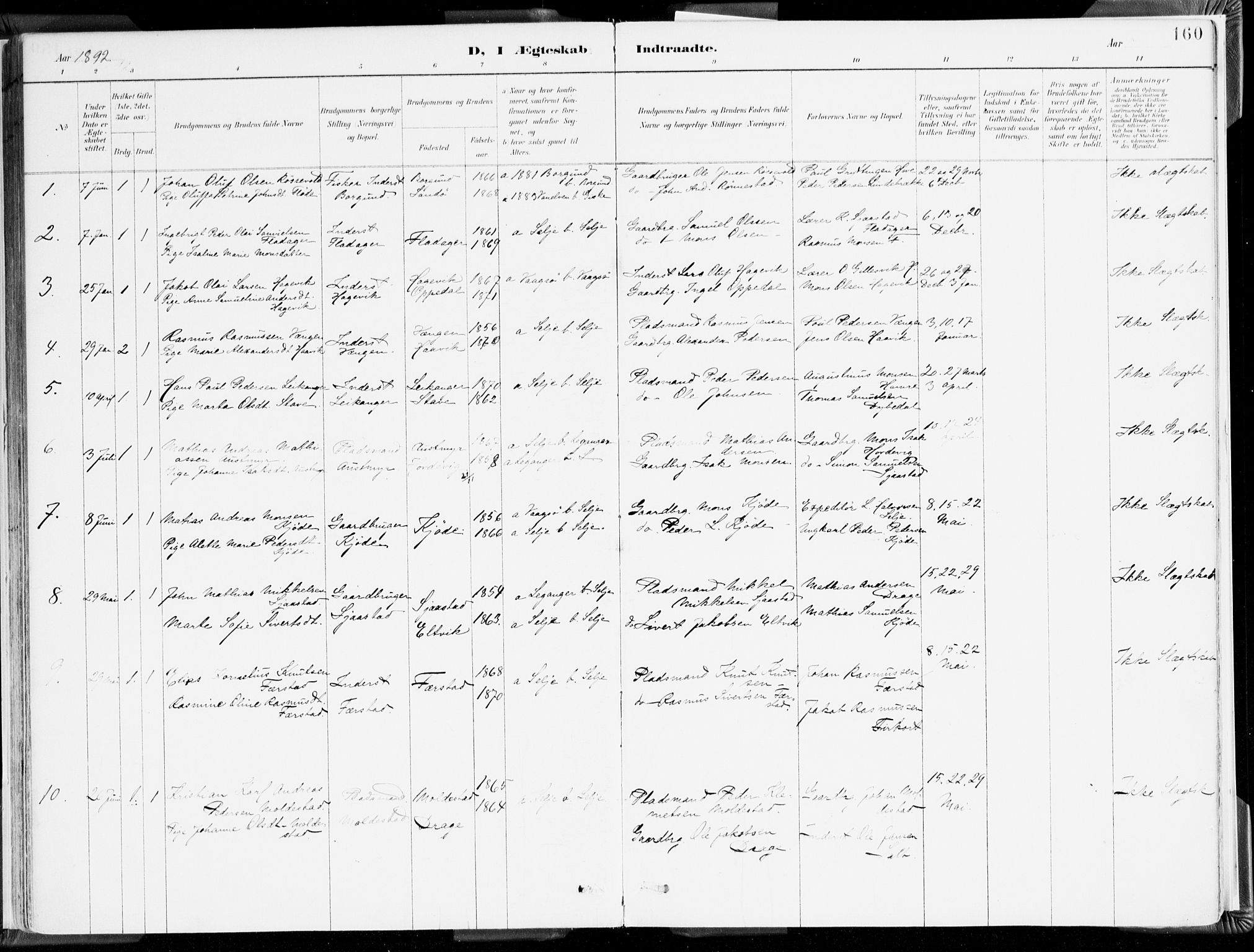 Selje sokneprestembete, SAB/A-99938/H/Ha/Haa/Haab: Parish register (official) no. B 2, 1891-1907, p. 160