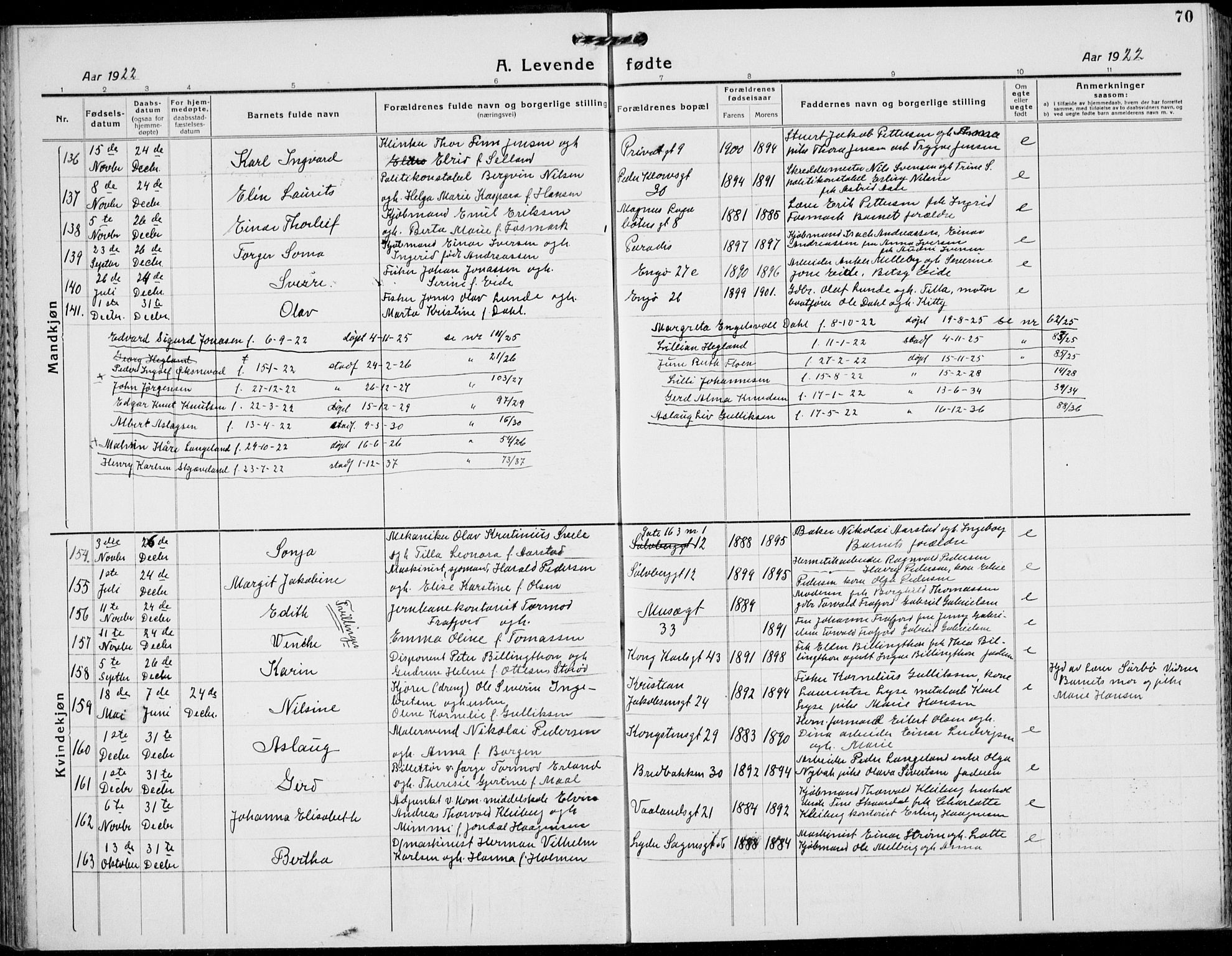 St. Petri sokneprestkontor, AV/SAST-A-101813/001/30/30BB/L0011: Parish register (copy) no. B 11, 1917-1940, p. 70
