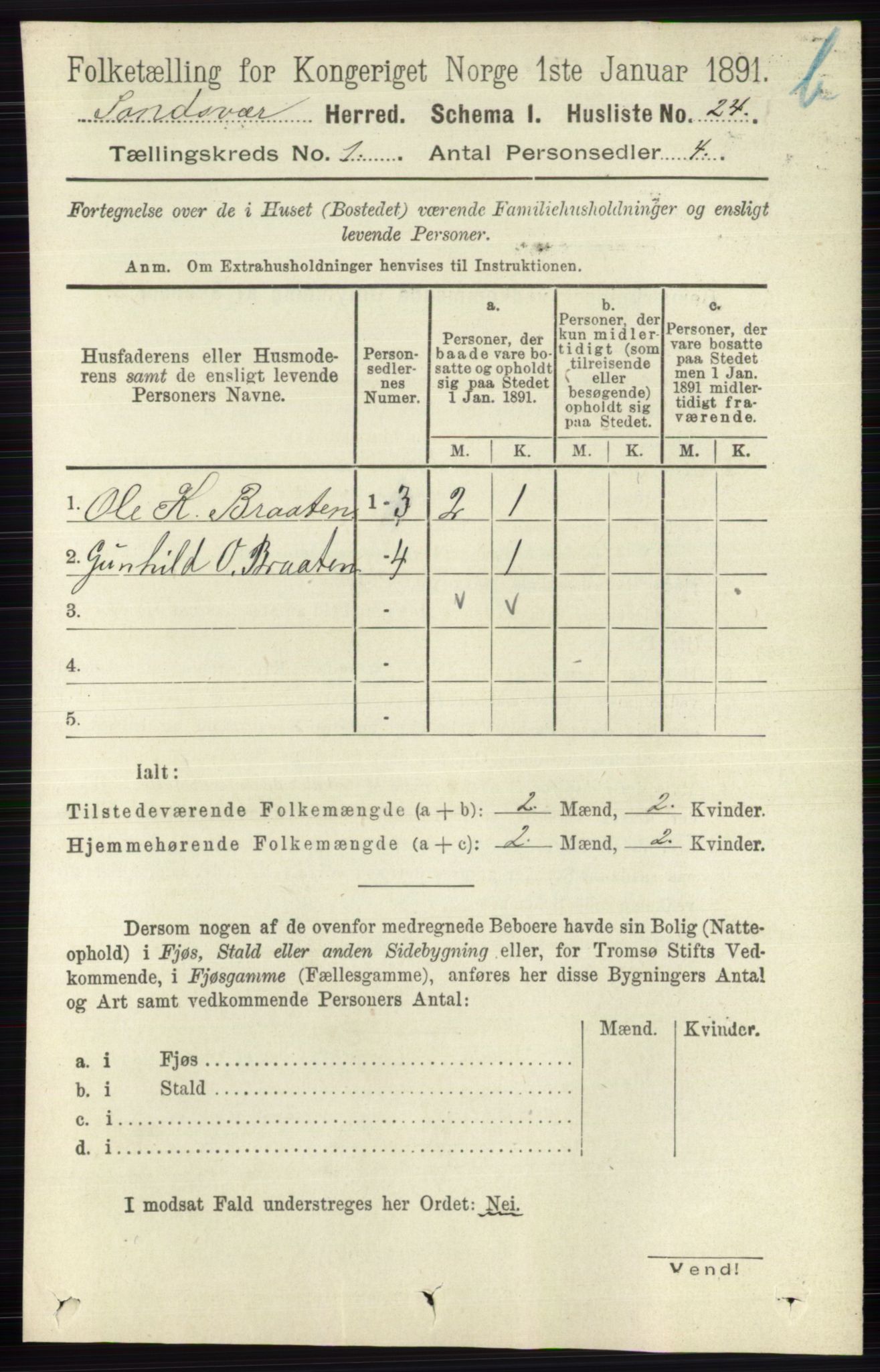 RA, 1891 census for 0629 Sandsvær, 1891, p. 5545