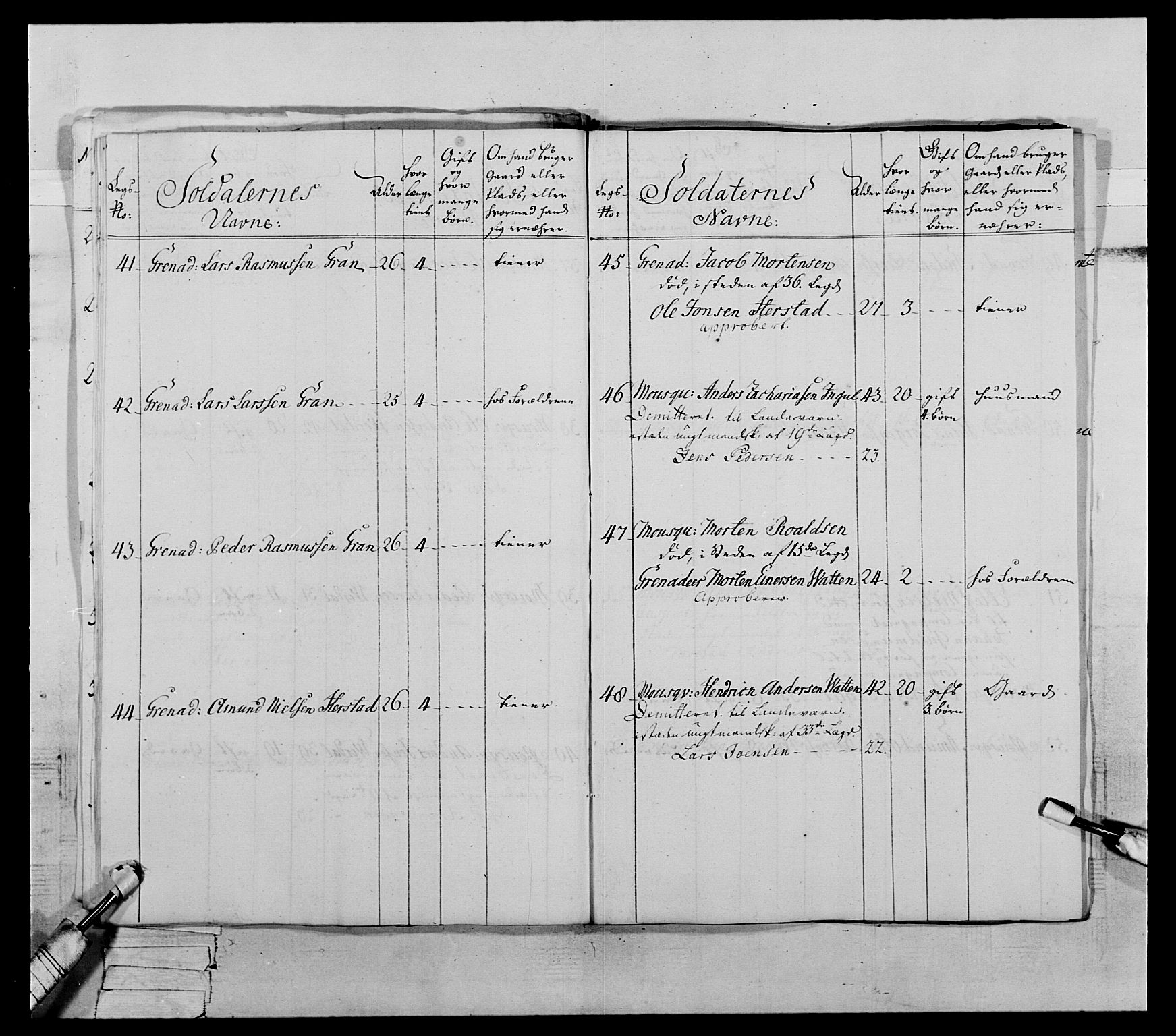 Generalitets- og kommissariatskollegiet, Det kongelige norske kommissariatskollegium, AV/RA-EA-5420/E/Eh/L0072: 1. Trondheimske nasjonale infanteriregiment, 1773, p. 135