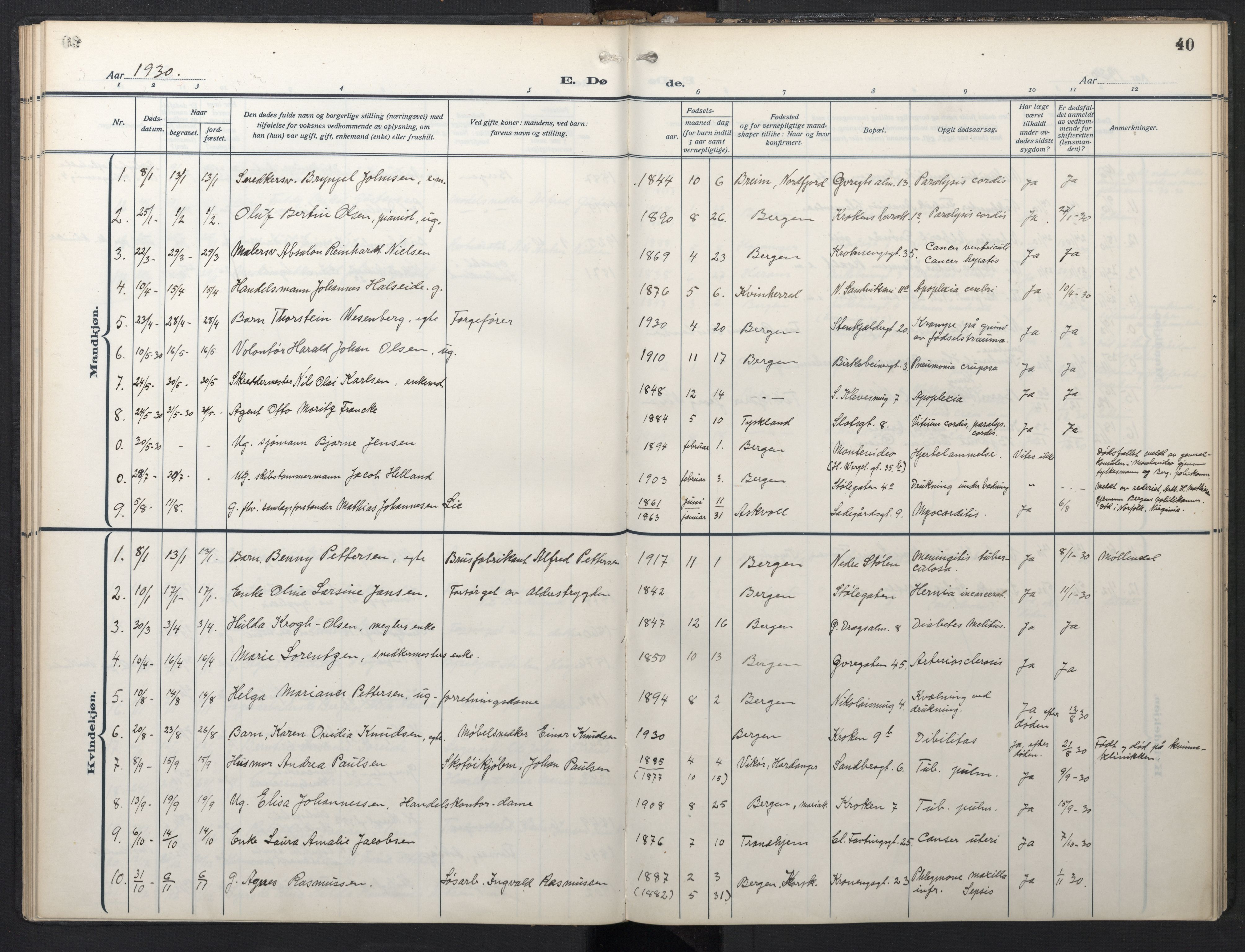 Mariakirken Sokneprestembete, SAB/A-76901/H/Hab/L0013: Parish register (copy) no. A 13, 1914-1953, p. 39b-40a