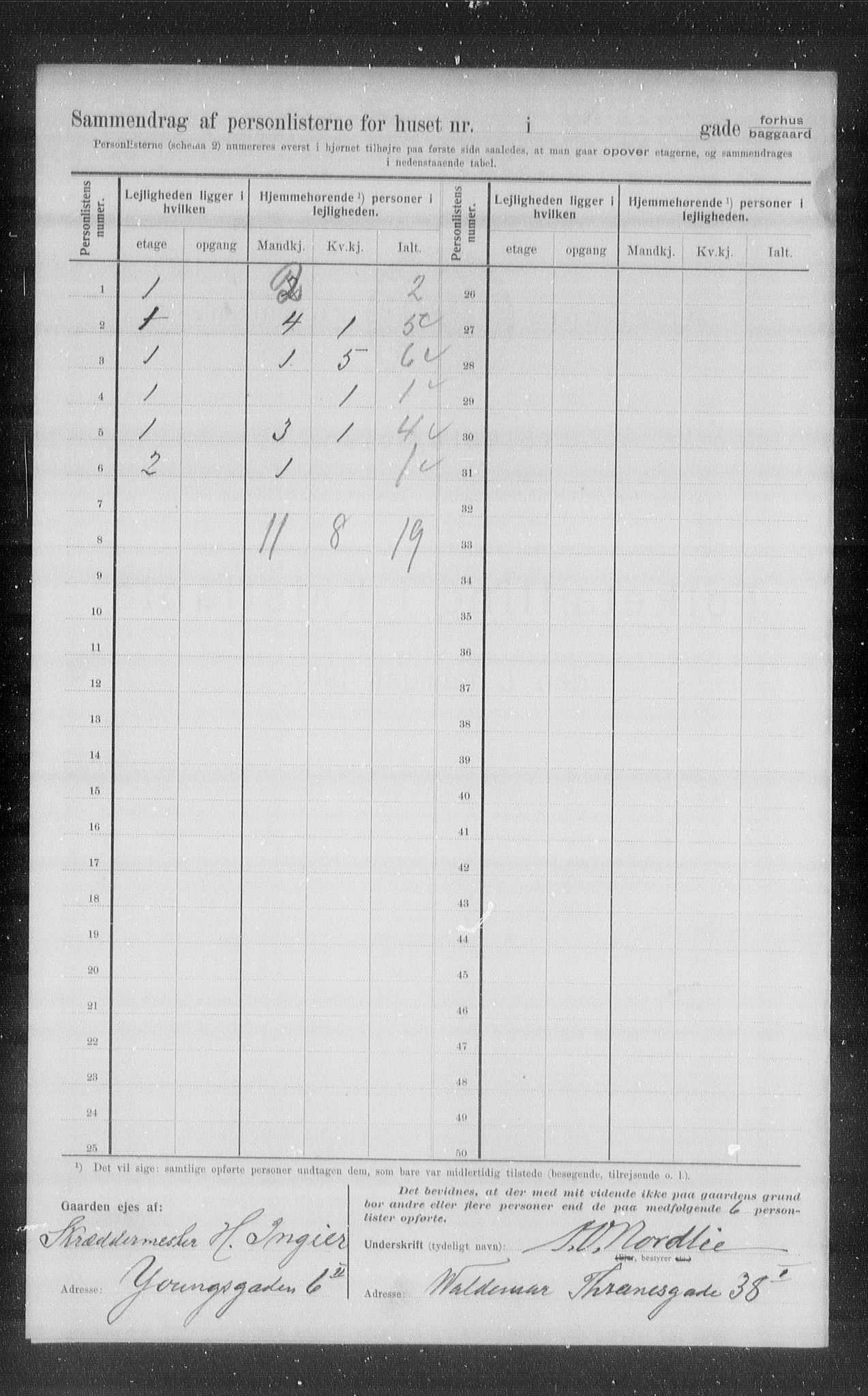 OBA, Municipal Census 1907 for Kristiania, 1907, p. 21257