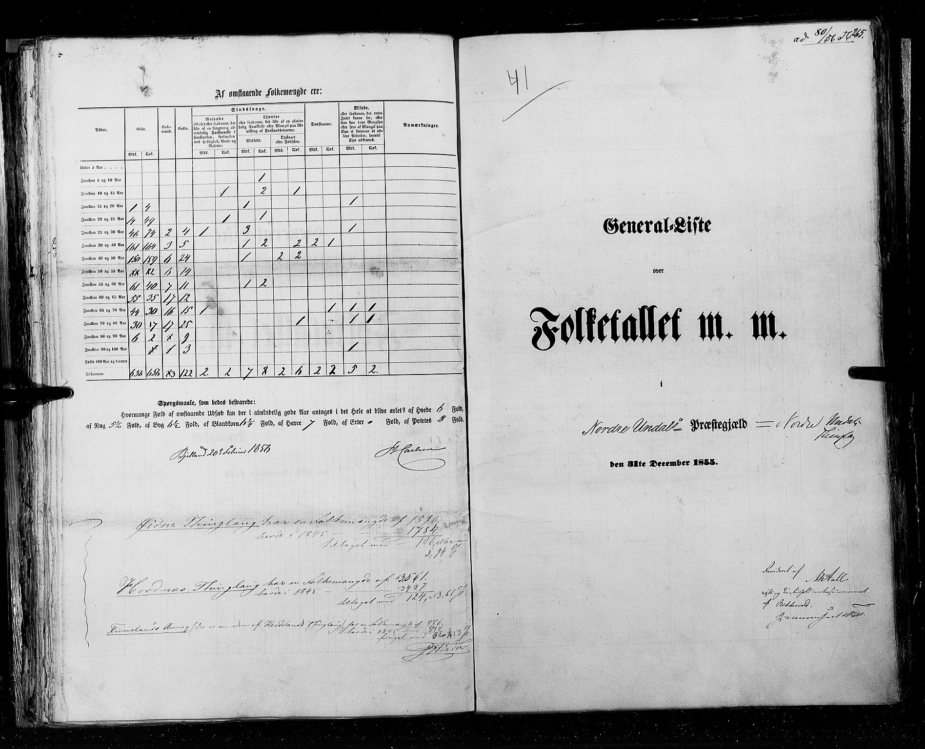RA, Census 1855, vol. 3: Bratsberg amt, Nedenes amt og Lister og Mandal amt, 1855, p. 265