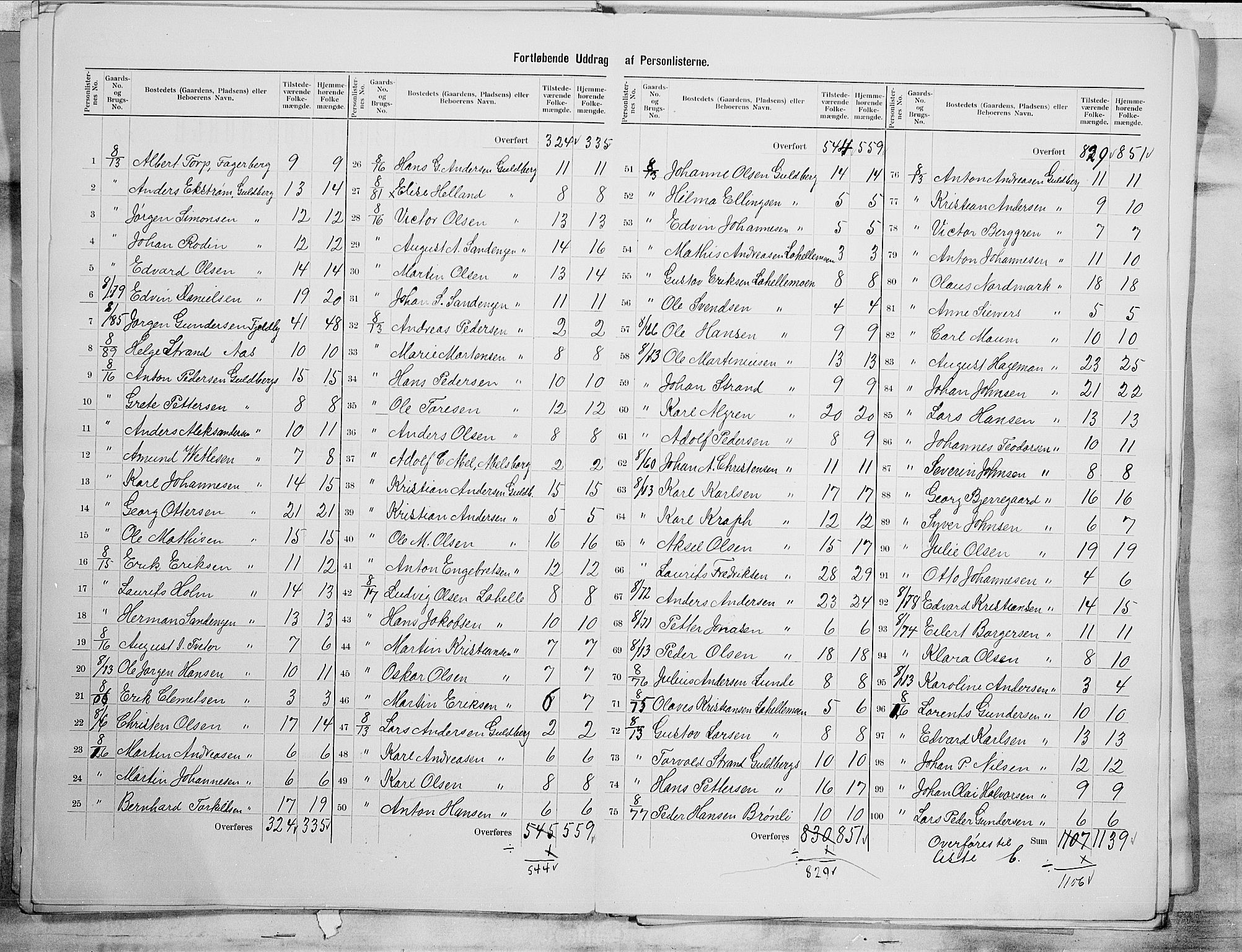 SAO, 1900 census for Glemmen, 1900, p. 35