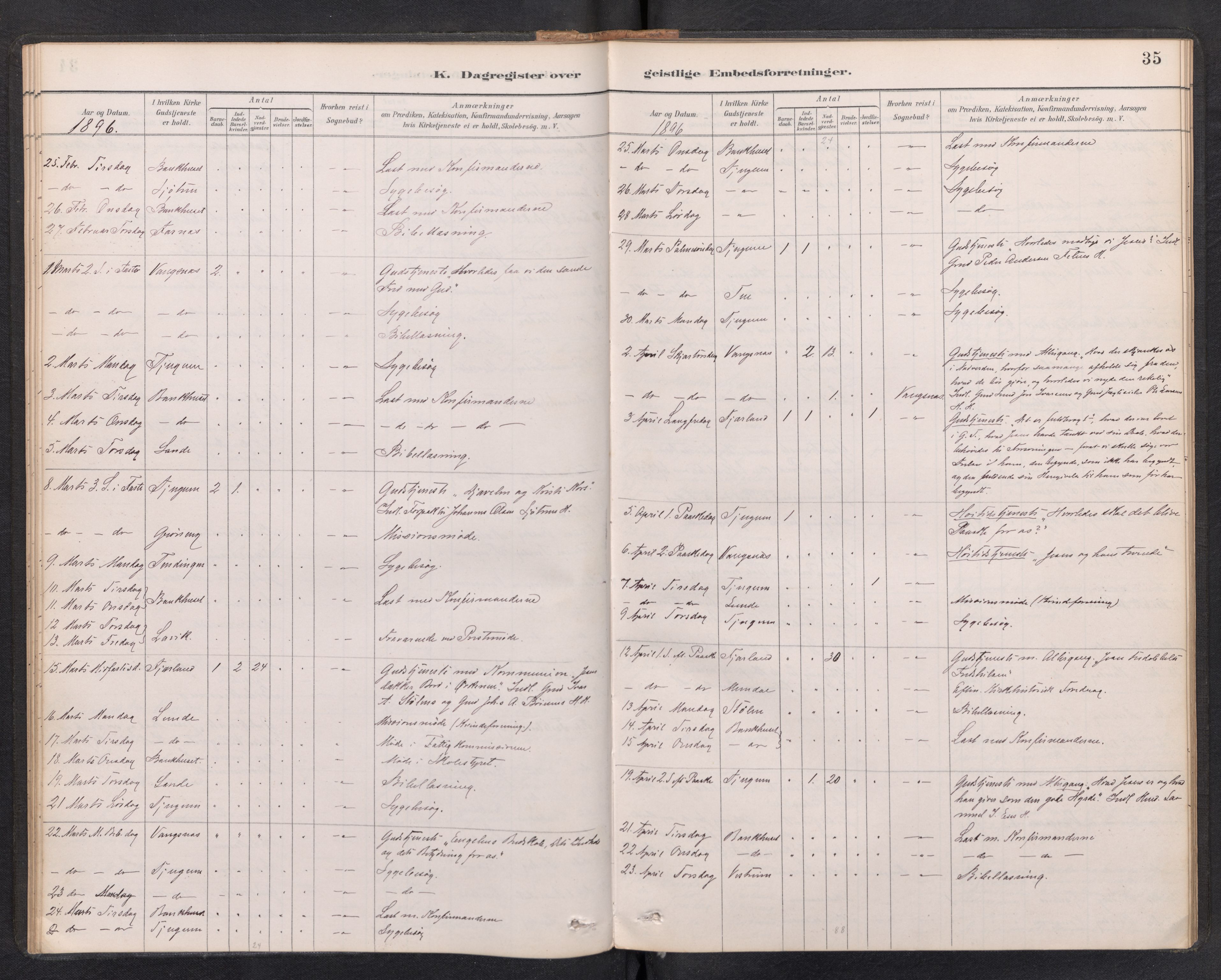 Balestrand sokneprestembete, SAB/A-79601/H/Haa/Haaf/L0001: Diary records no. F 1, 1889-1912, p. 34b-35a