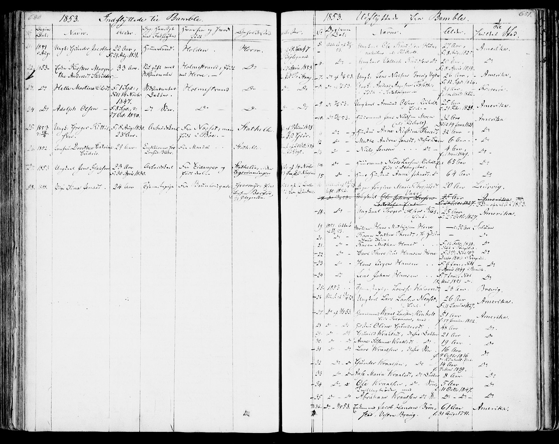 Bamble kirkebøker, AV/SAKO-A-253/F/Fa/L0004: Parish register (official) no. I 4, 1834-1853, p. 680-681