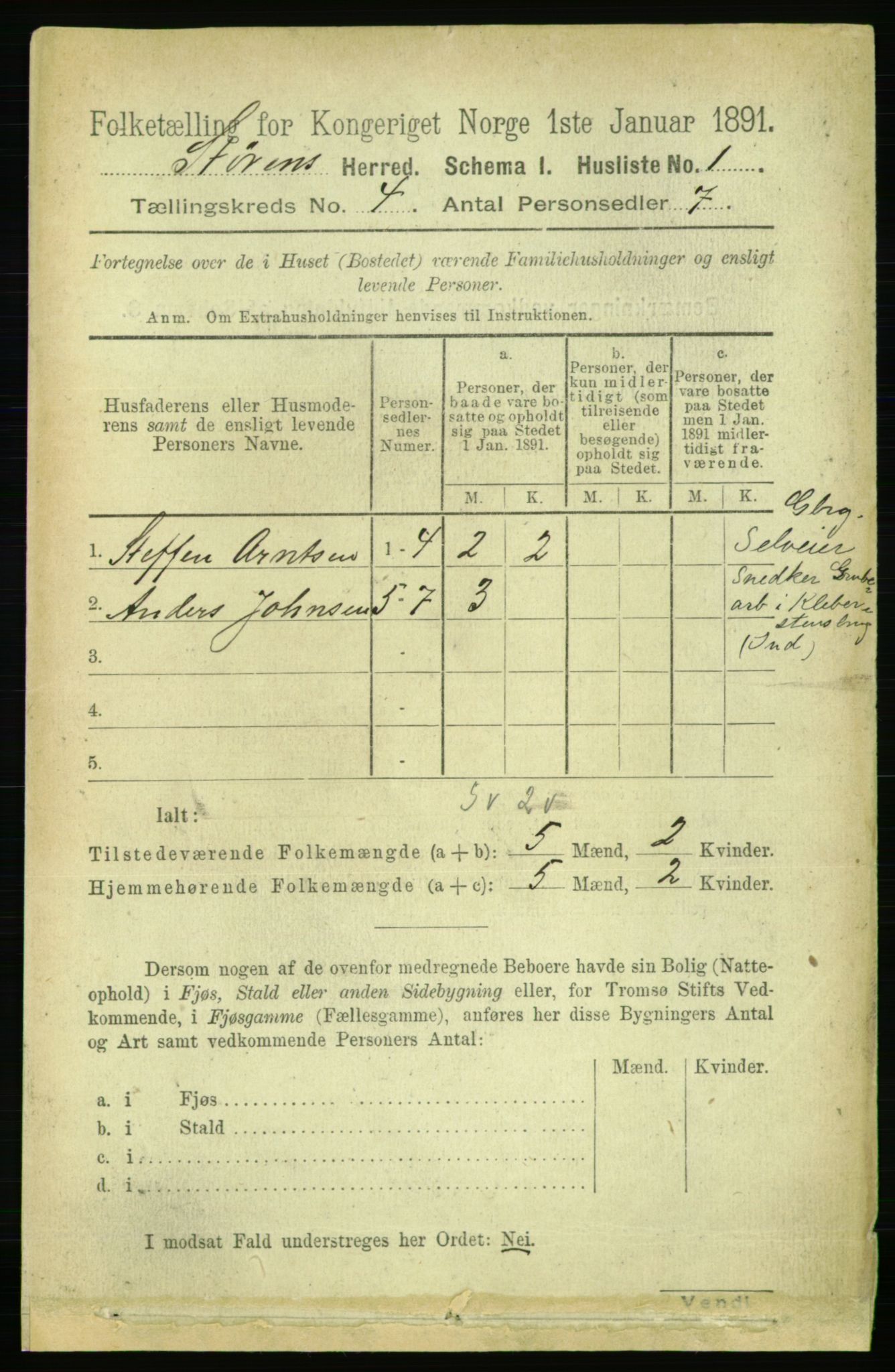 RA, 1891 census for 1648 Støren, 1891, p. 1204