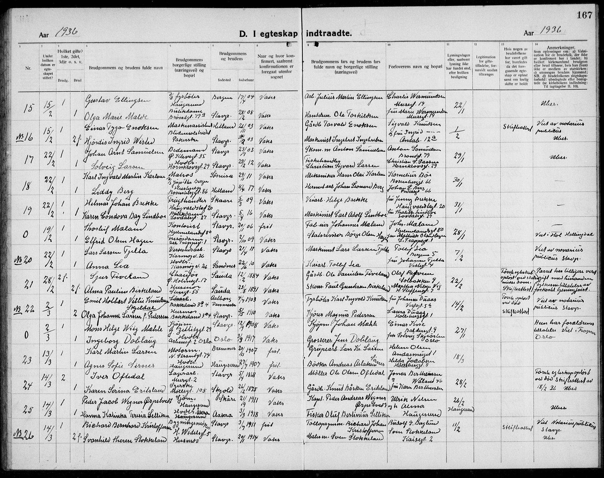 Domkirken sokneprestkontor, AV/SAST-A-101812/001/30/30BB/L0020: Parish register (copy) no. B 20, 1921-1937, p. 167