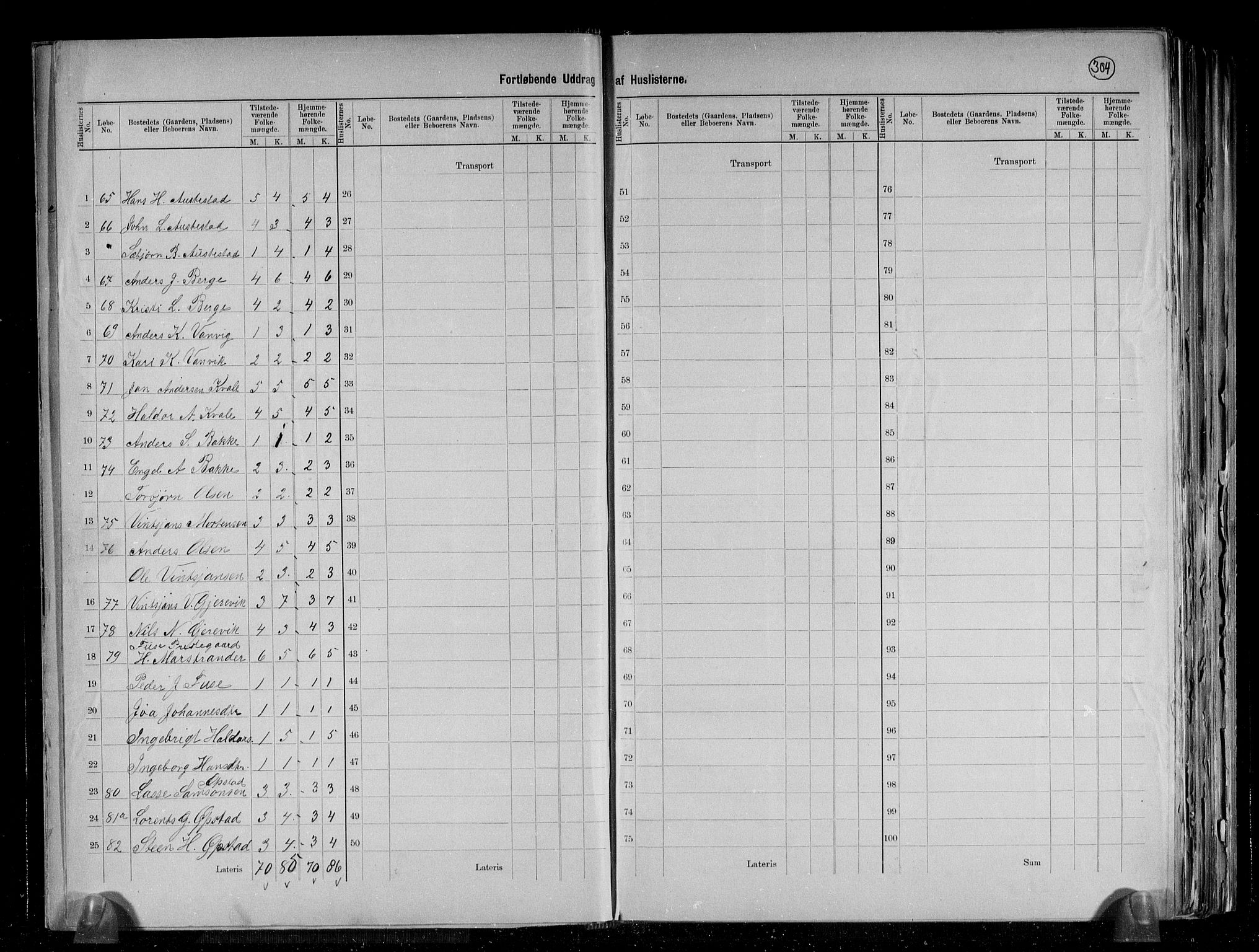RA, 1891 census for 1241 Fusa, 1891, p. 13