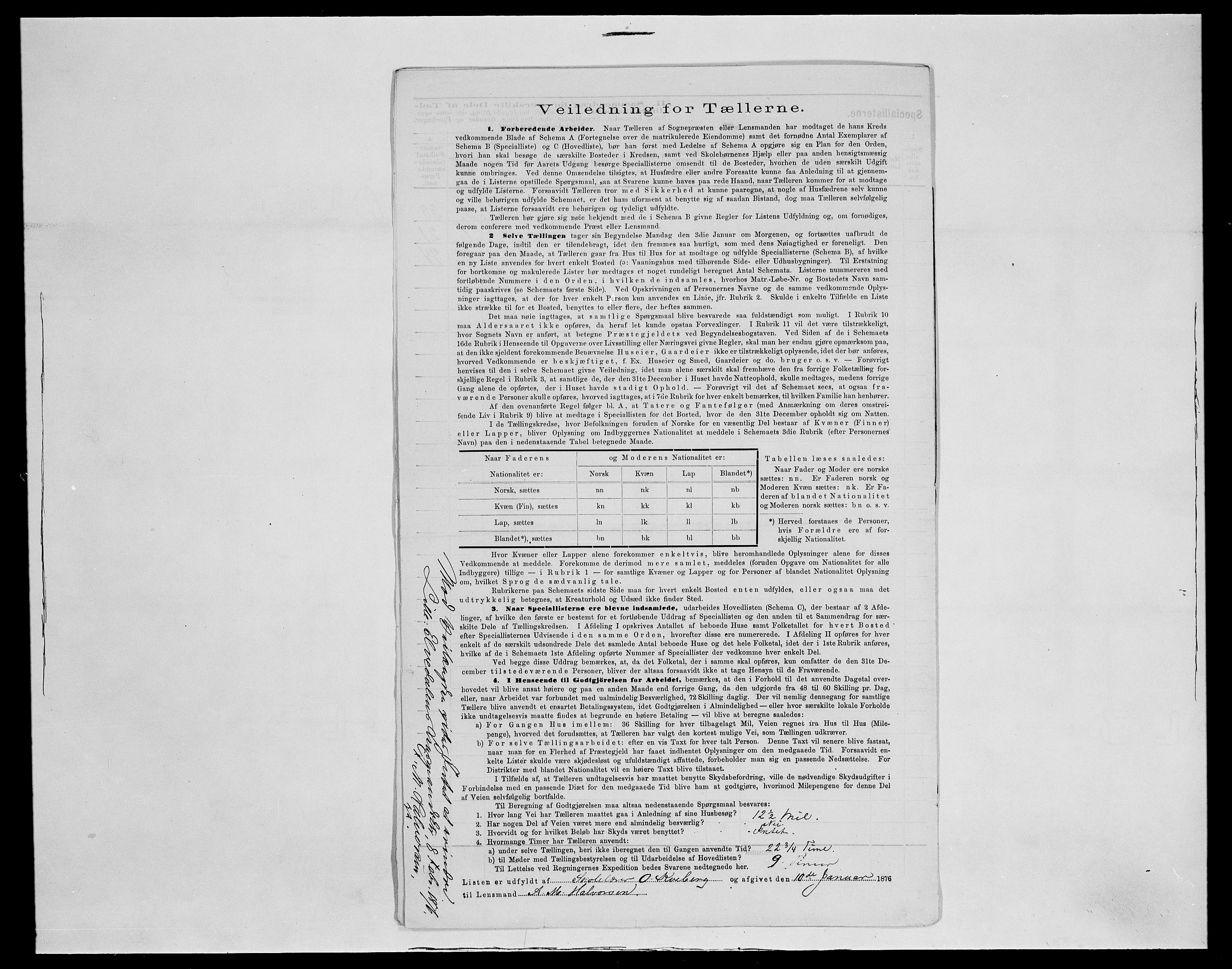 SAH, 1875 census for 0438P Lille Elvedalen, 1875, p. 28