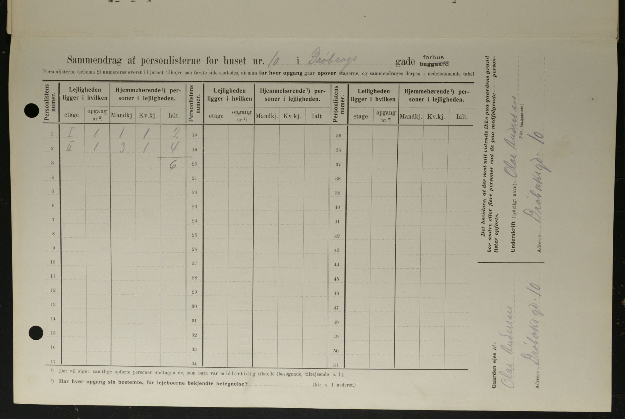 OBA, Municipal Census 1908 for Kristiania, 1908, p. 16170