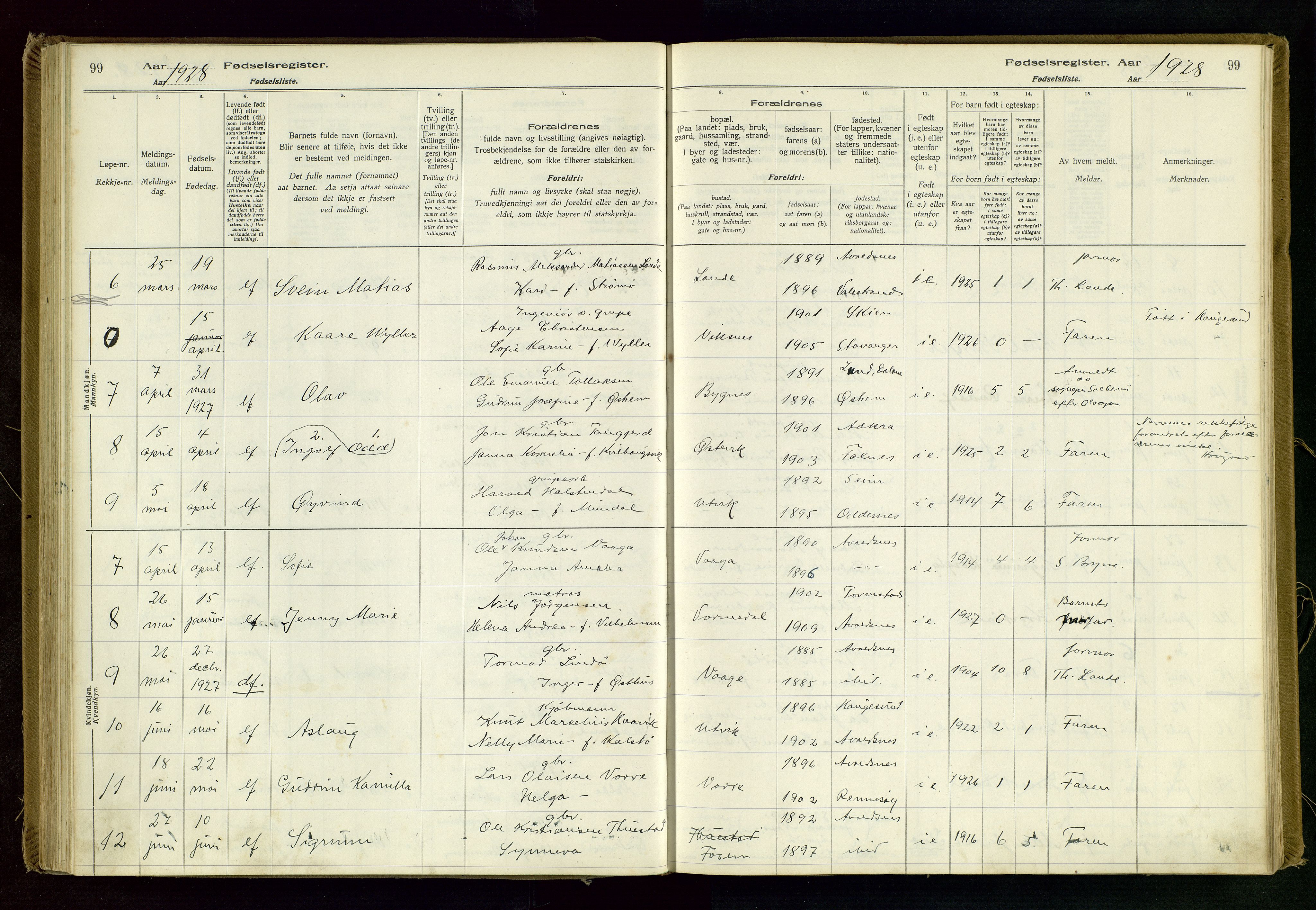 Avaldsnes sokneprestkontor, SAST/A -101851/I/Id/L0001: Birth register no. 1, 1916-1946, p. 99