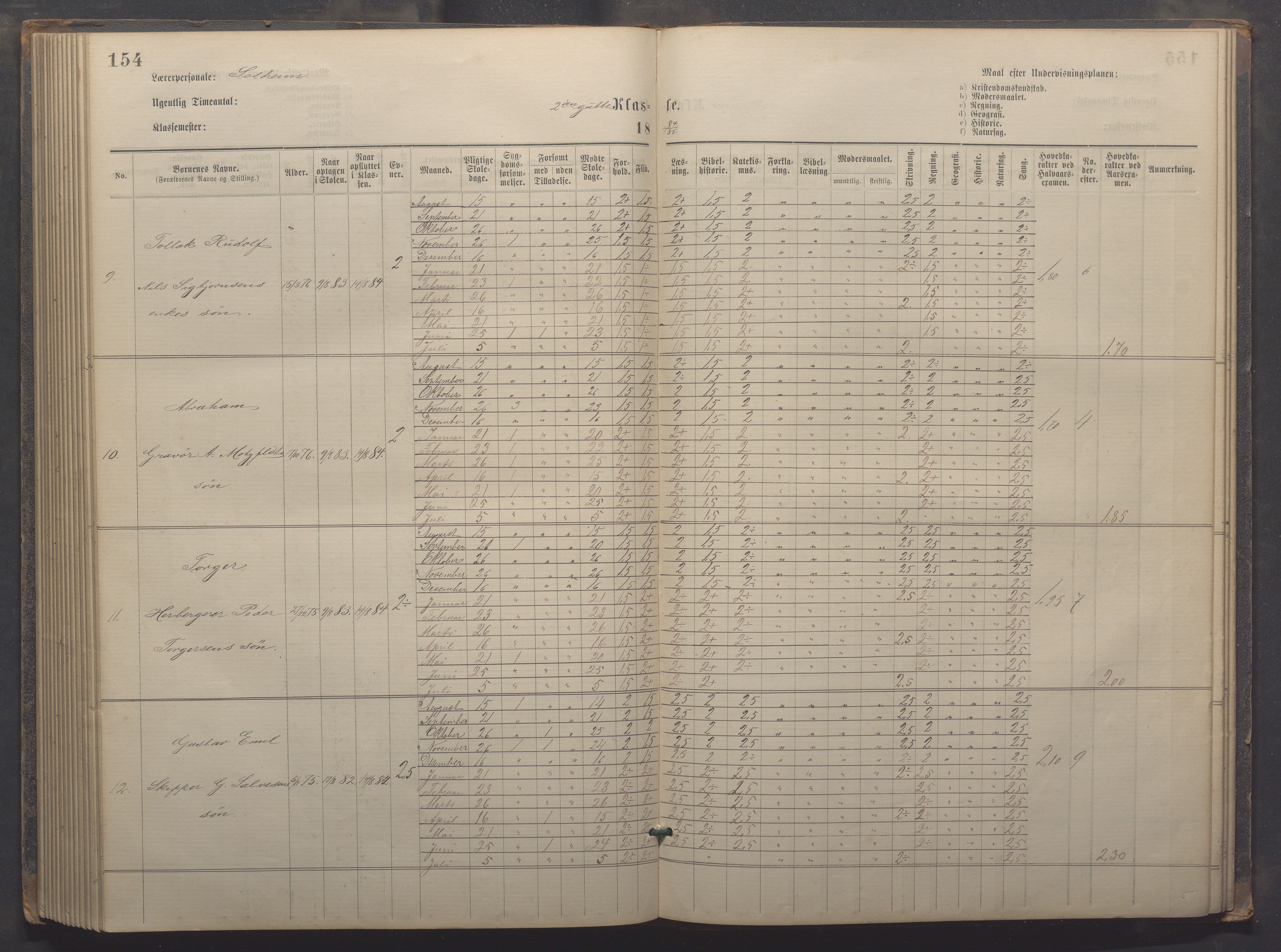 Egersund kommune (Ladested) - Egersund almueskole/folkeskole, IKAR/K-100521/H/L0019: Skoleprotokoll - Almueskolen, 1./2. klasse, 1878-1886, p. 154