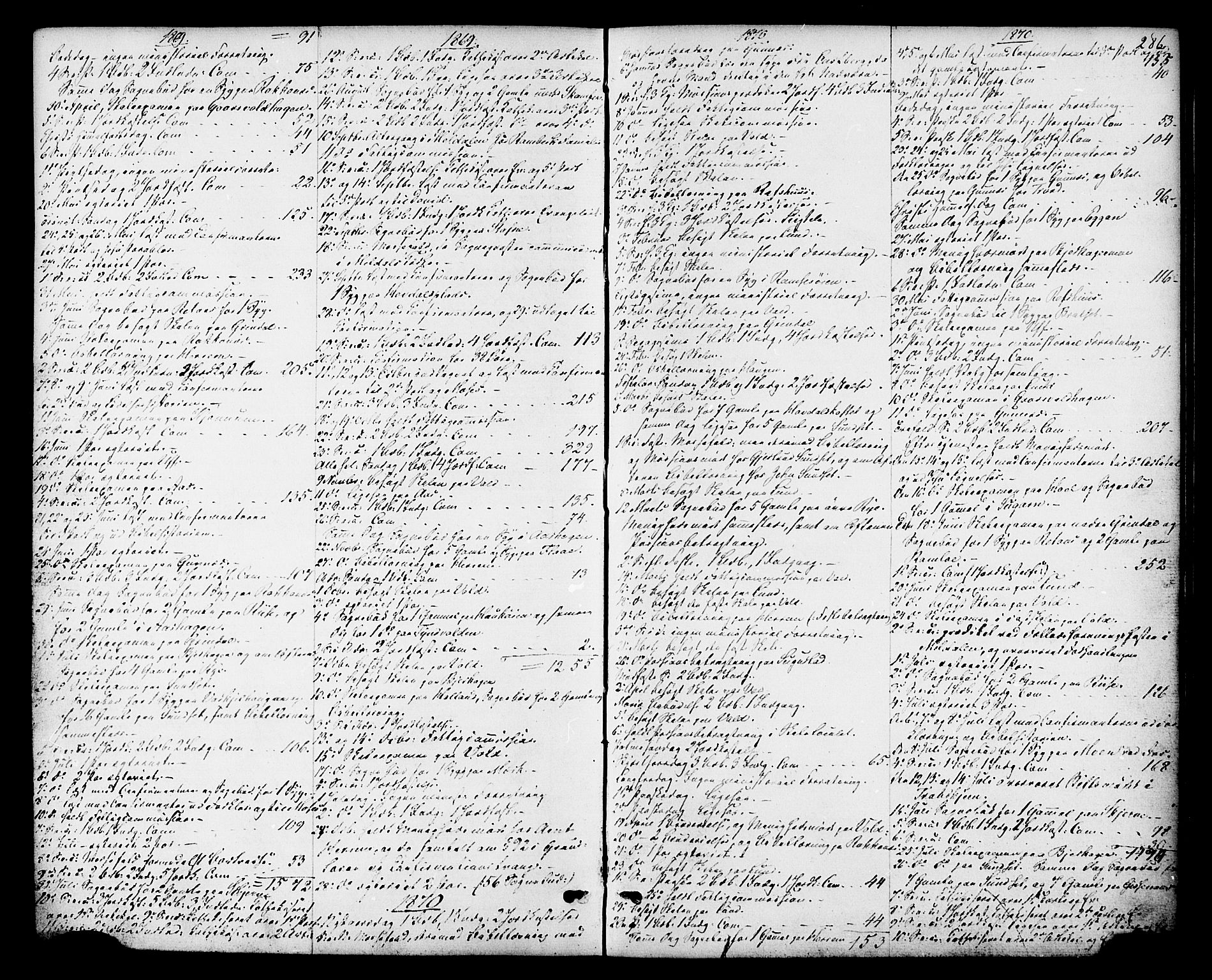 Ministerialprotokoller, klokkerbøker og fødselsregistre - Sør-Trøndelag, SAT/A-1456/674/L0870: Parish register (official) no. 674A02, 1861-1879, p. 286