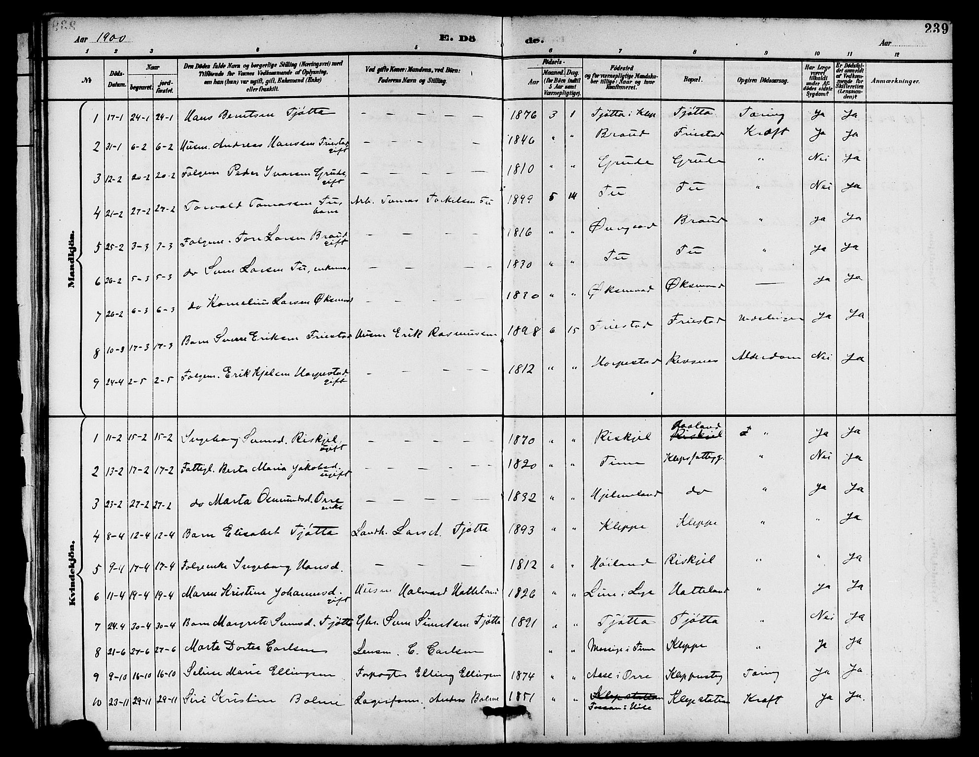 Klepp sokneprestkontor, SAST/A-101803/001/3/30BB/L0004: Parish register (copy) no. B 4, 1889-1914, p. 239