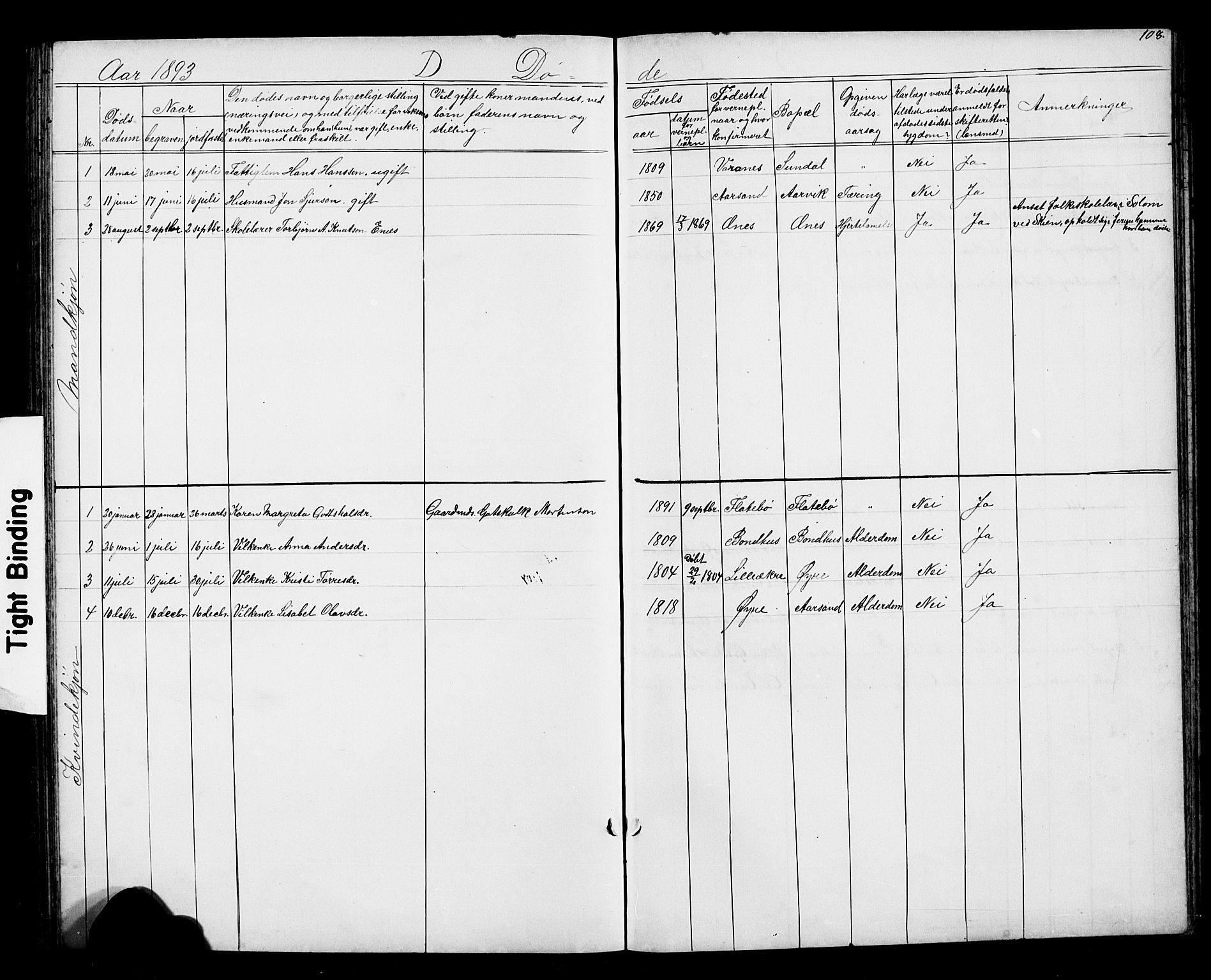 Kvinnherad sokneprestembete, SAB/A-76401/H/Hab: Parish register (copy) no. D 1, 1856-1905, p. 108