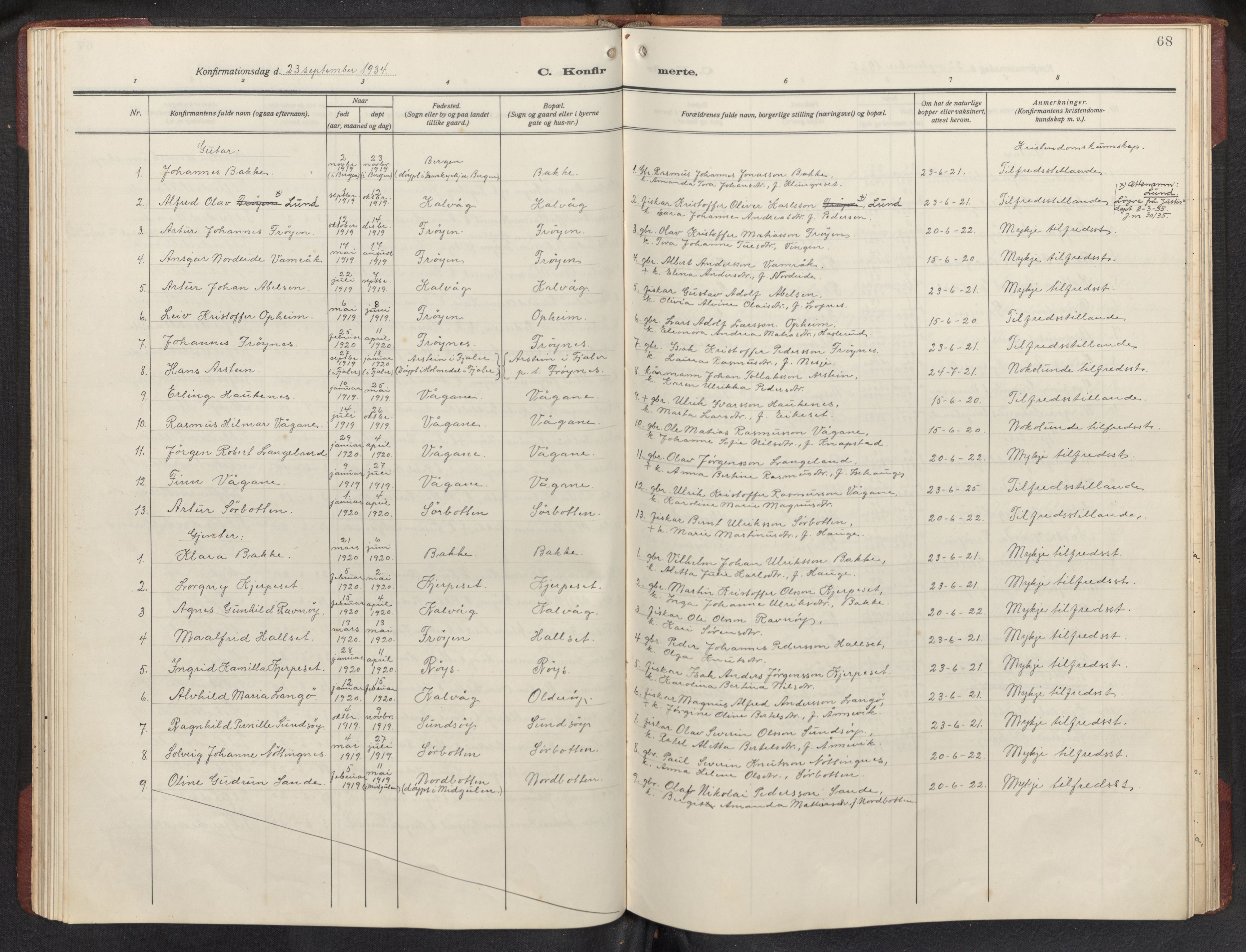 Bremanger sokneprestembete, SAB/A-82201/H/Hab/Habb/L0002: Parish register (copy) no. B 2, 1926-1945, p. 67b-68a