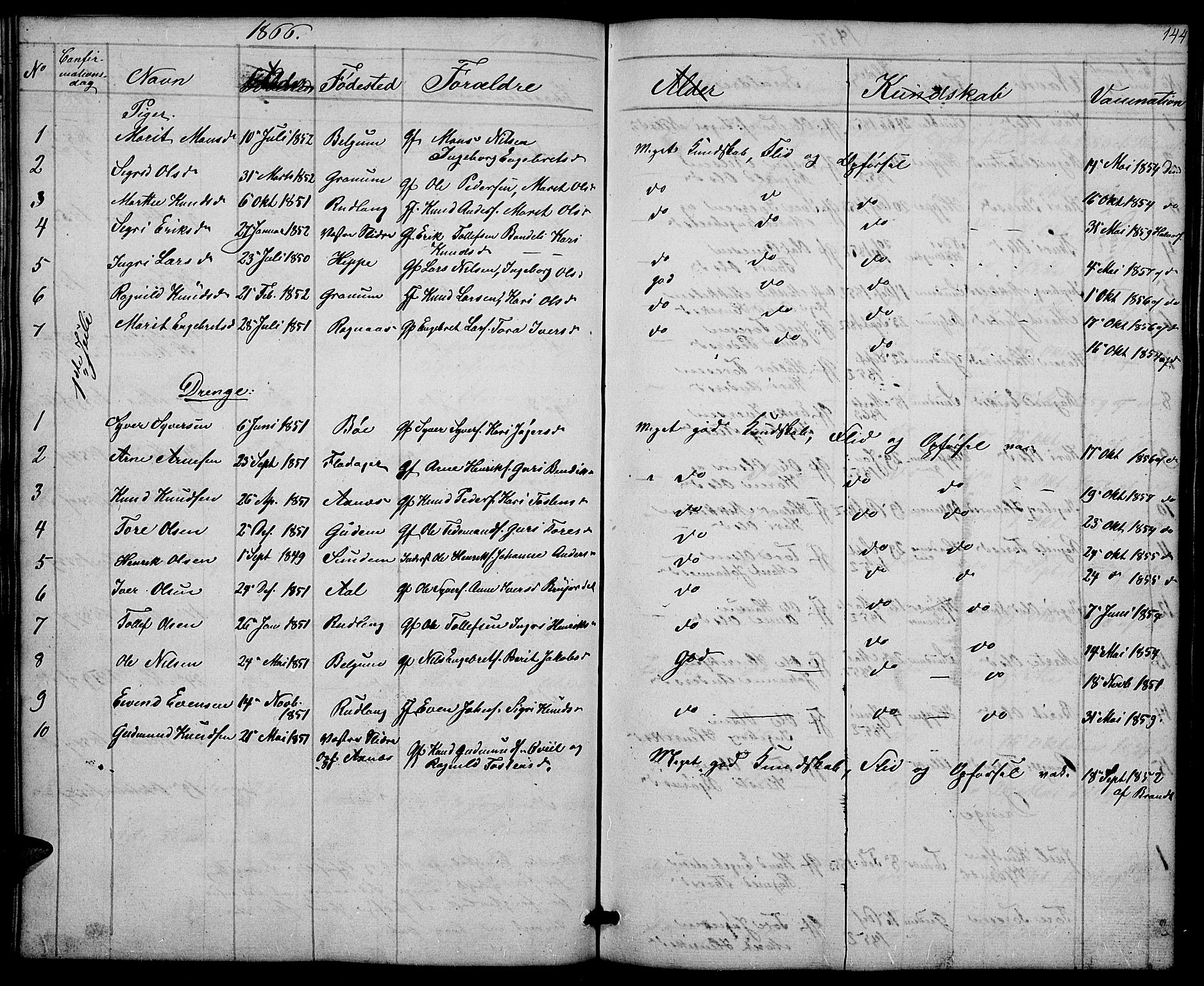 Nord-Aurdal prestekontor, SAH/PREST-132/H/Ha/Hab/L0004: Parish register (copy) no. 4, 1842-1882, p. 144