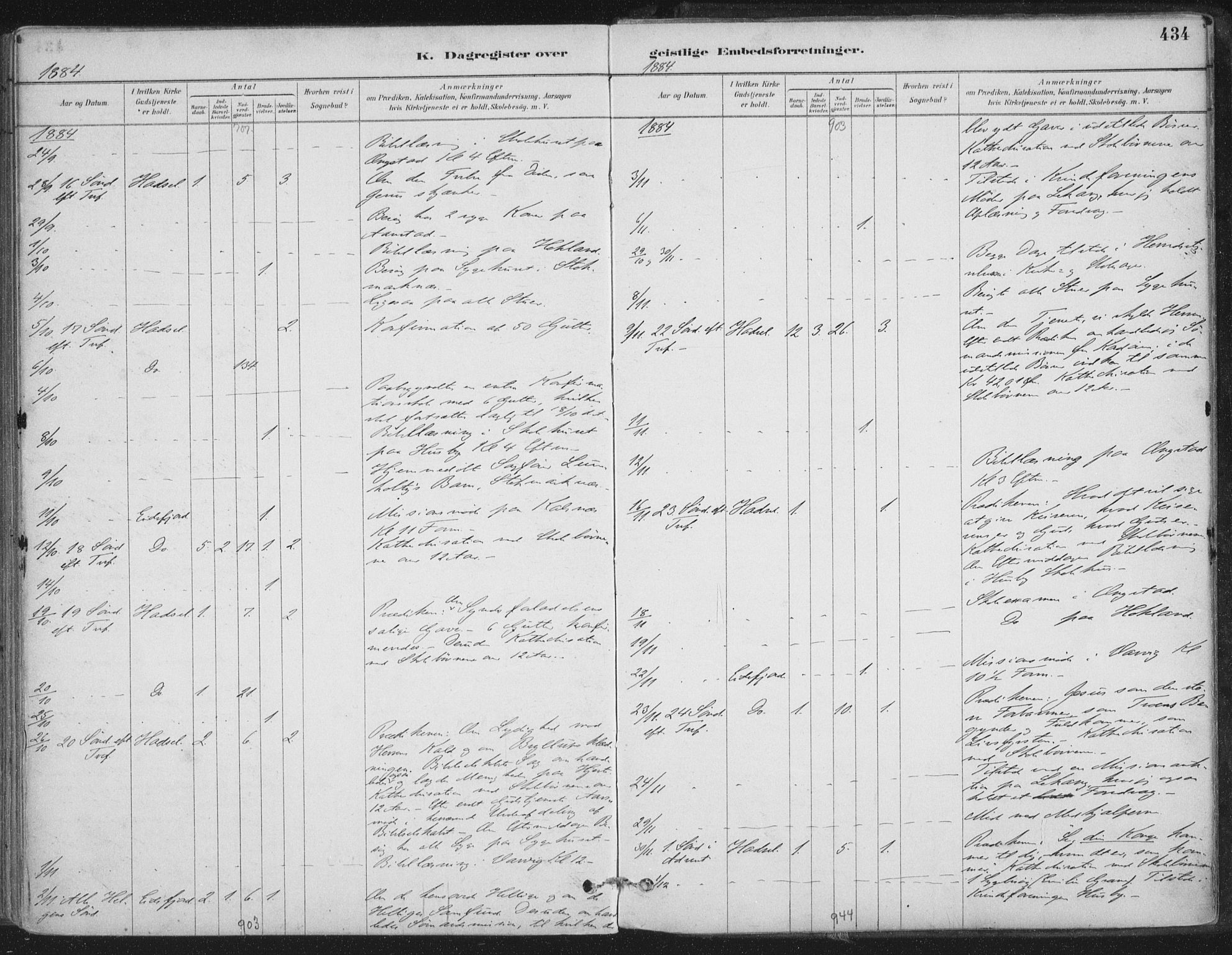 Ministerialprotokoller, klokkerbøker og fødselsregistre - Nordland, SAT/A-1459/888/L1244: Parish register (official) no. 888A10, 1880-1890, p. 434