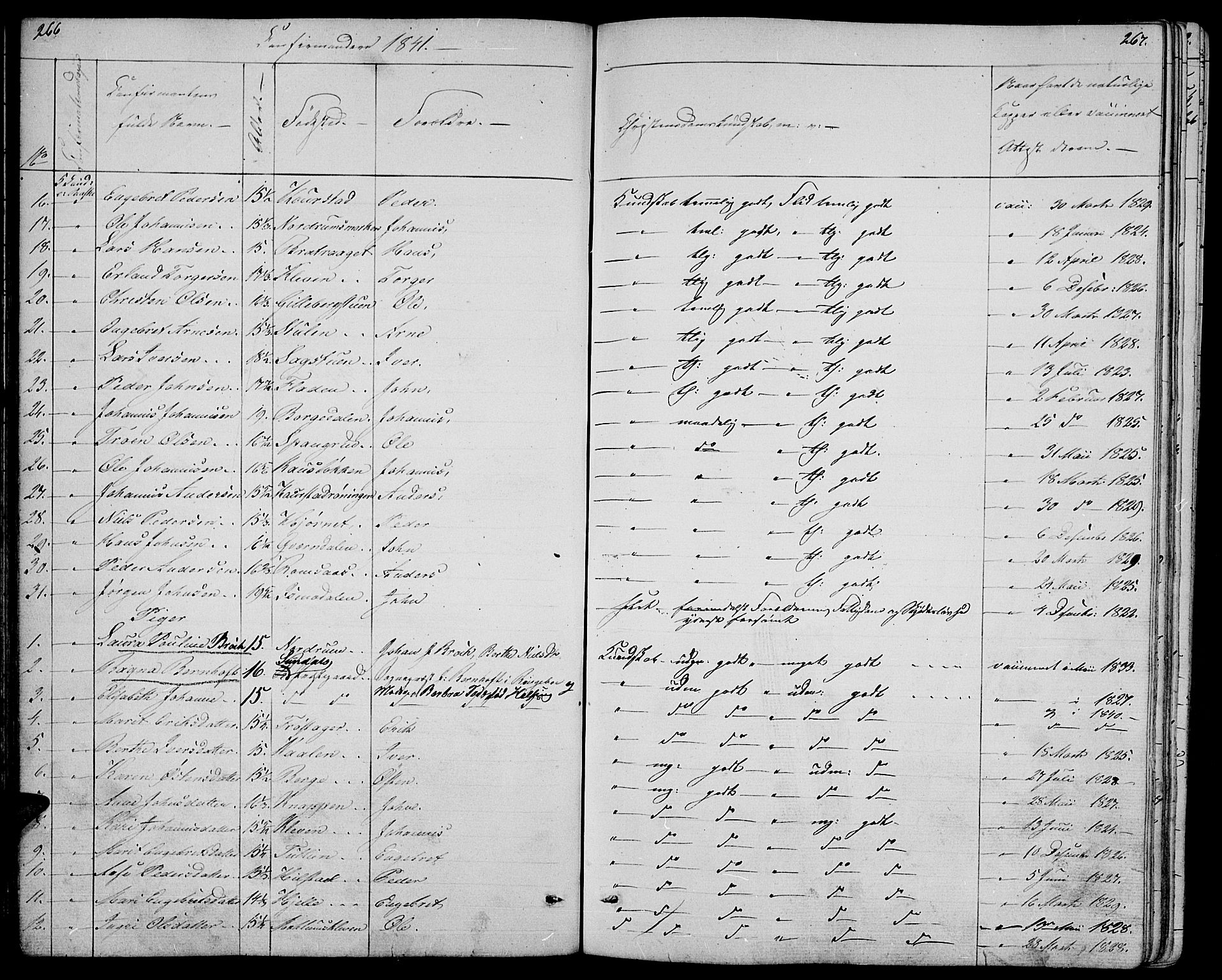 Ringebu prestekontor, SAH/PREST-082/H/Ha/Hab/L0002: Parish register (copy) no. 2, 1839-1853, p. 266-267