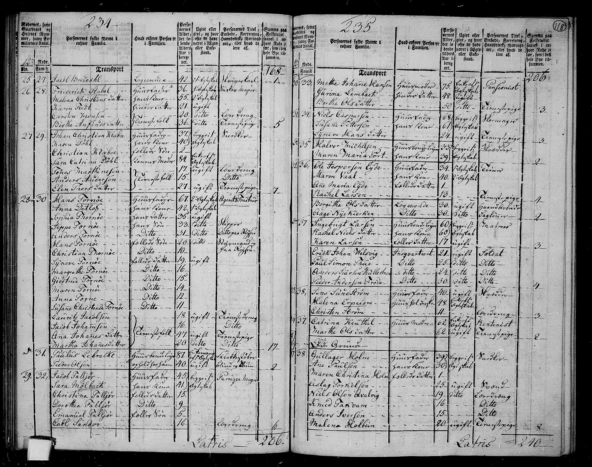 RA, 1801 census for 1301 Bergen, 1801, p. 117b-118a