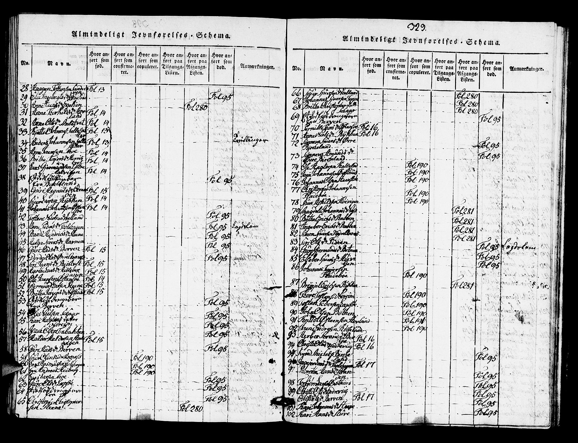 Kvam sokneprestembete, AV/SAB-A-76201/H/Hab: Parish register (copy) no. A 1, 1818-1832, p. 329