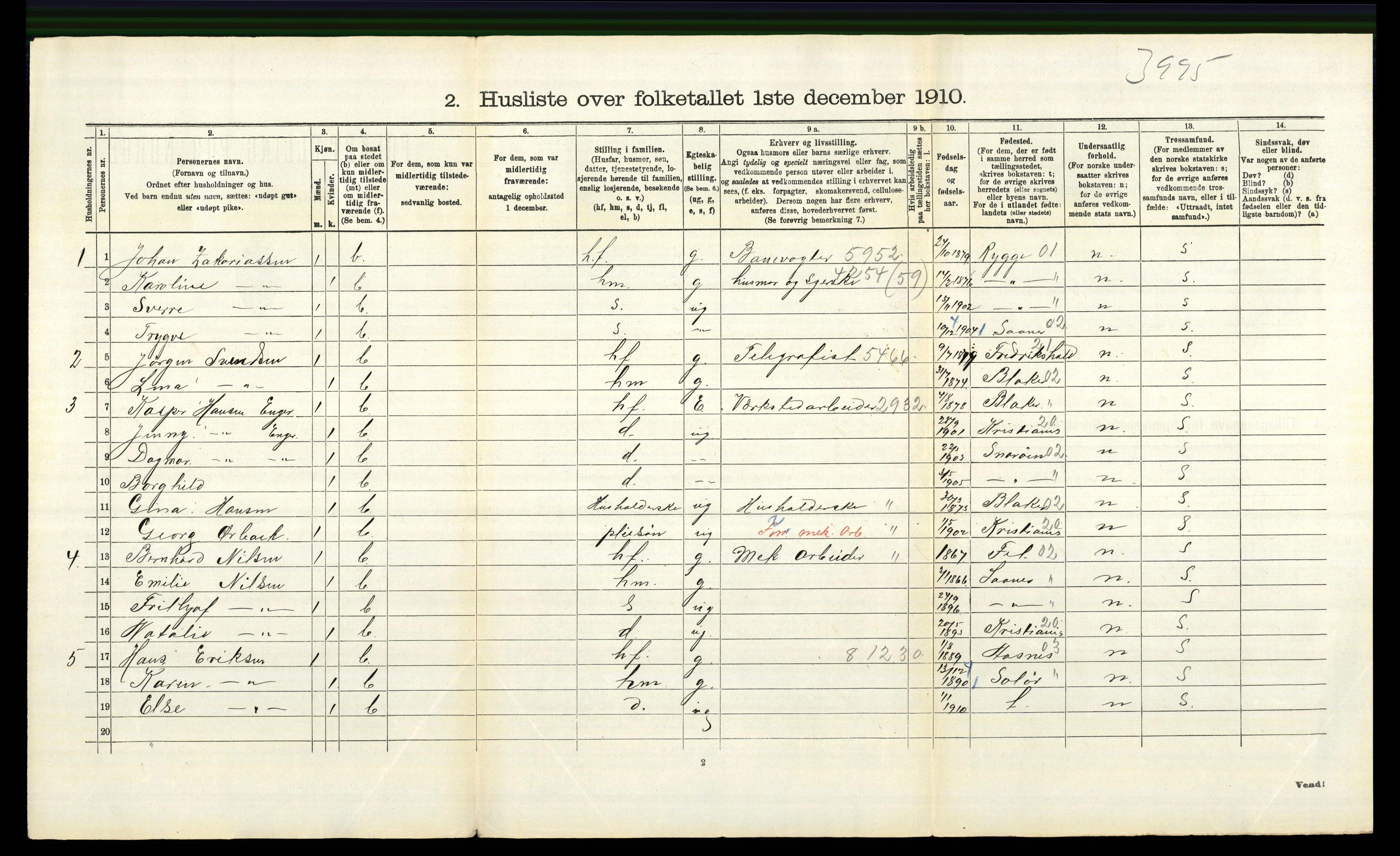 RA, 1910 census for Sørum, 1910, p. 412