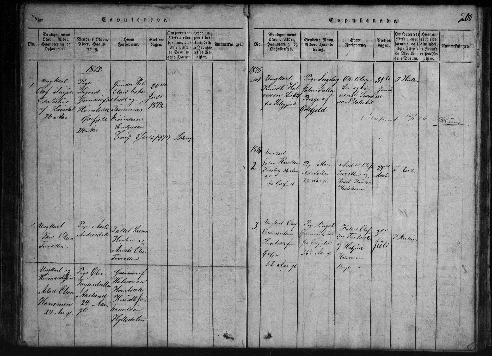 Rauland kirkebøker, SAKO/A-292/G/Gb/L0001: Parish register (copy) no. II 1, 1815-1886, p. 200