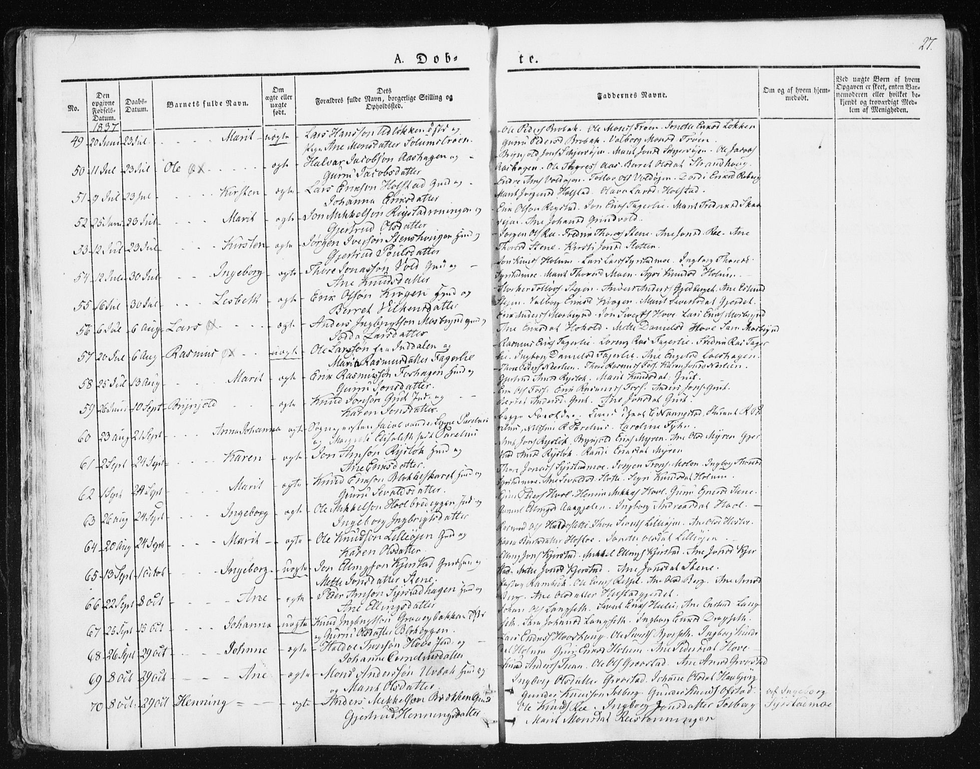 Ministerialprotokoller, klokkerbøker og fødselsregistre - Sør-Trøndelag, AV/SAT-A-1456/672/L0855: Parish register (official) no. 672A07, 1829-1860, p. 27