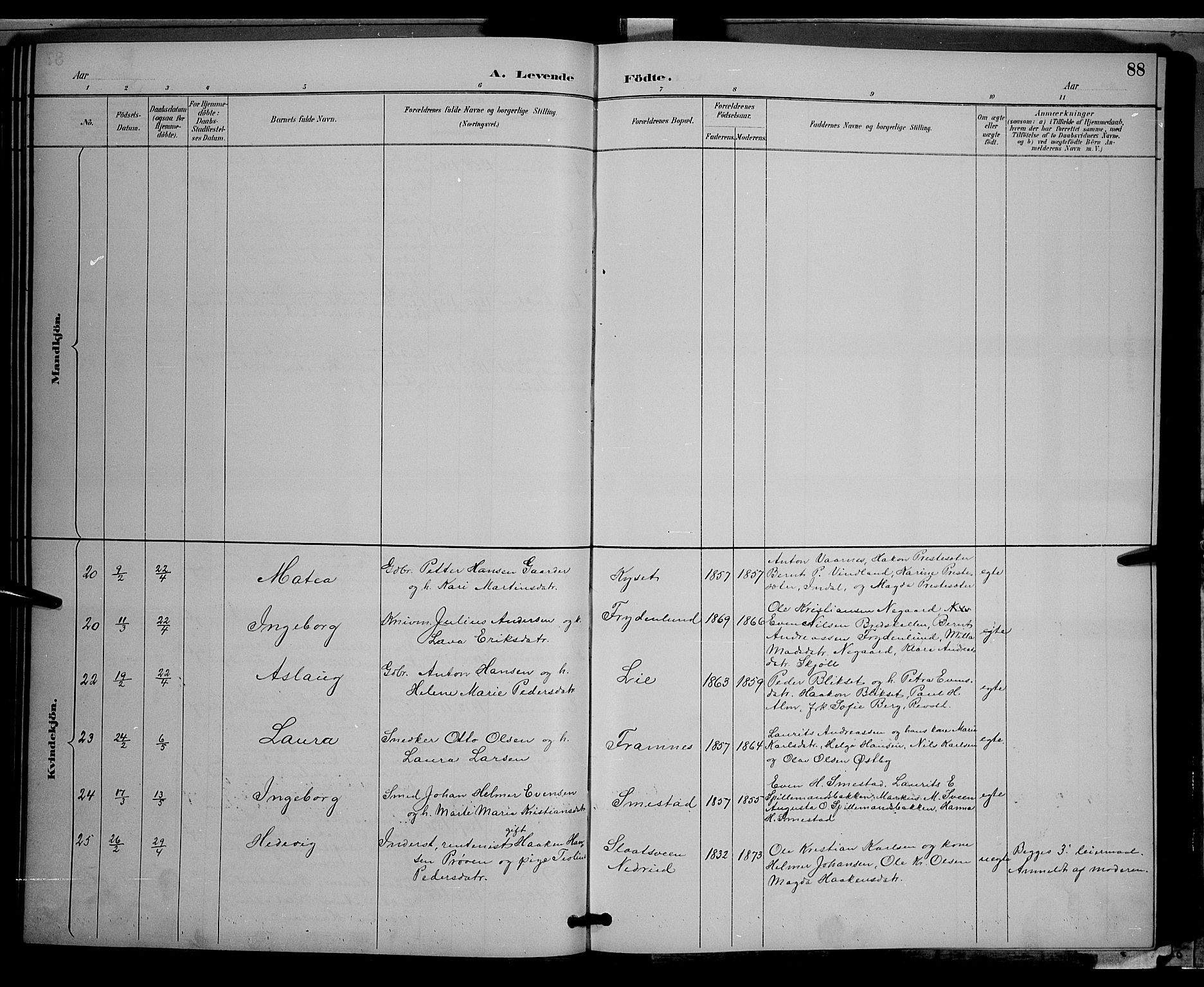 Vestre Toten prestekontor, SAH/PREST-108/H/Ha/Hab/L0009: Parish register (copy) no. 9, 1888-1900, p. 88