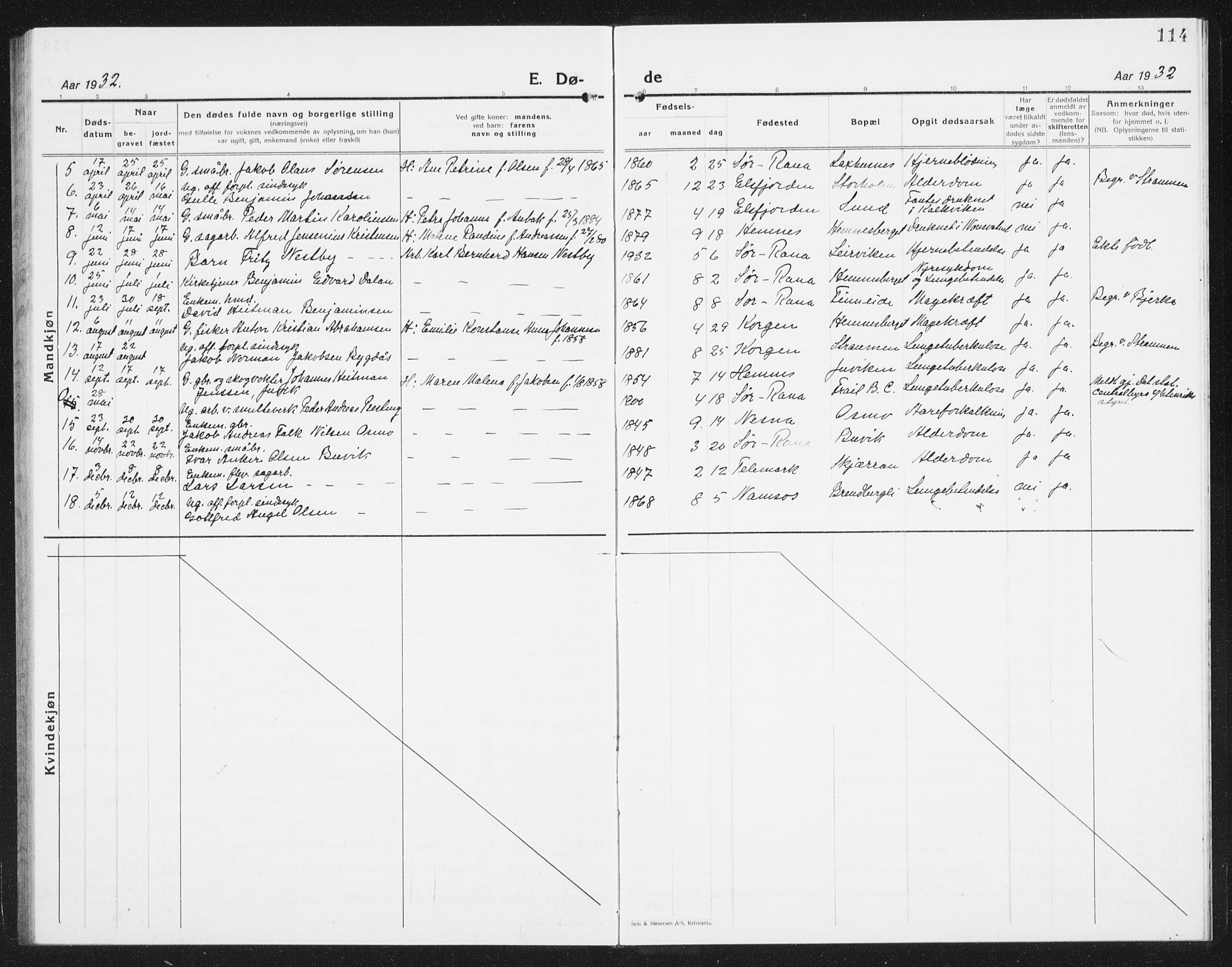 Ministerialprotokoller, klokkerbøker og fødselsregistre - Nordland, AV/SAT-A-1459/825/L0372: Parish register (copy) no. 825C09, 1923-1940, p. 114